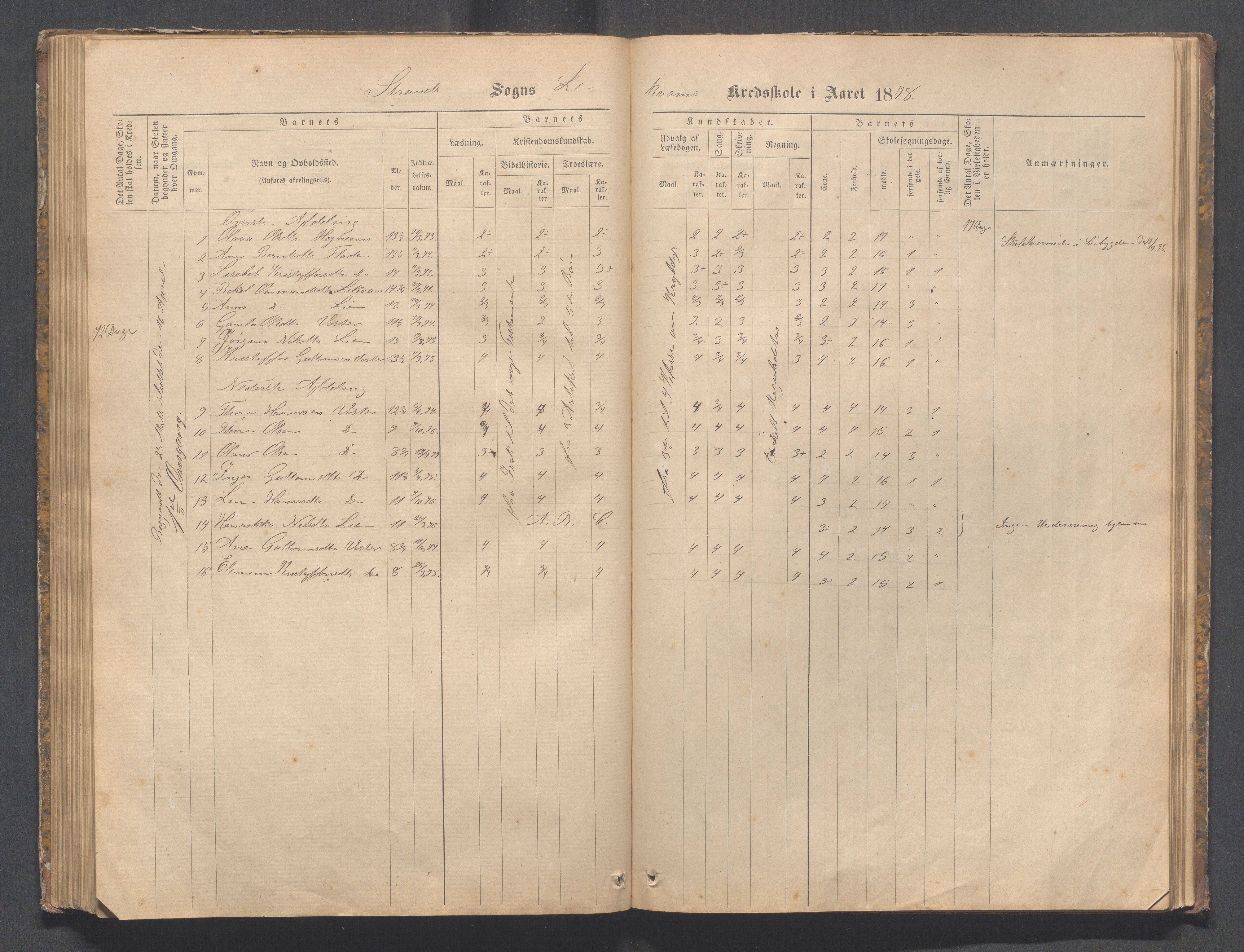 Strand kommune - Bjørheimsbygd skole, IKAR/A-147/H/L0001: Skoleprotokoll for Bjørheimsbygd,Lekvam og Hidle krets, 1873-1884