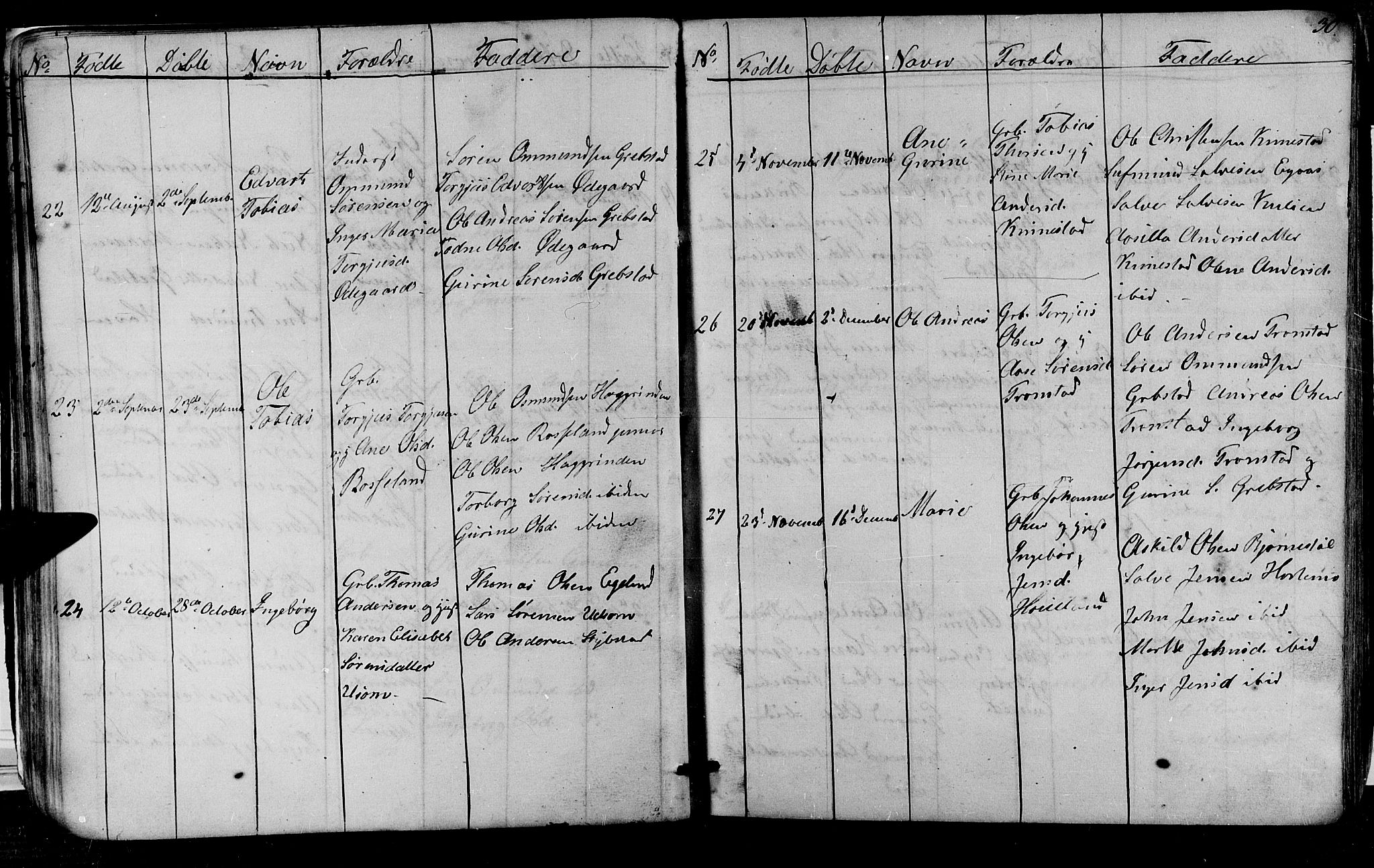 Søgne sokneprestkontor, SAK/1111-0037/F/Fb/Fba/L0002: Parish register (copy) no. B 2, 1848-1873, p. 30