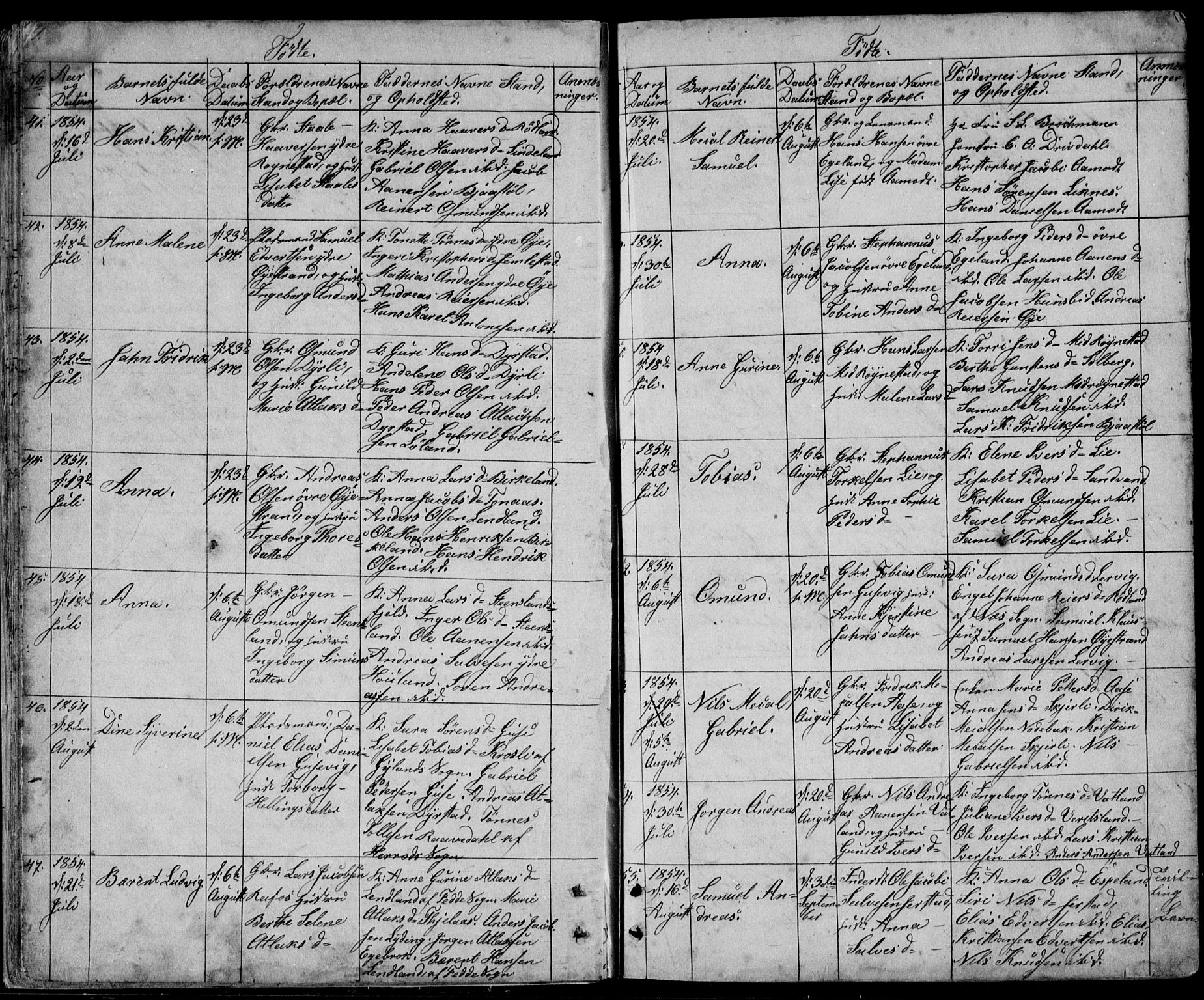 Kvinesdal sokneprestkontor, AV/SAK-1111-0026/F/Fb/Fbb/L0001: Parish register (copy) no. B 1, 1852-1872, p. 11