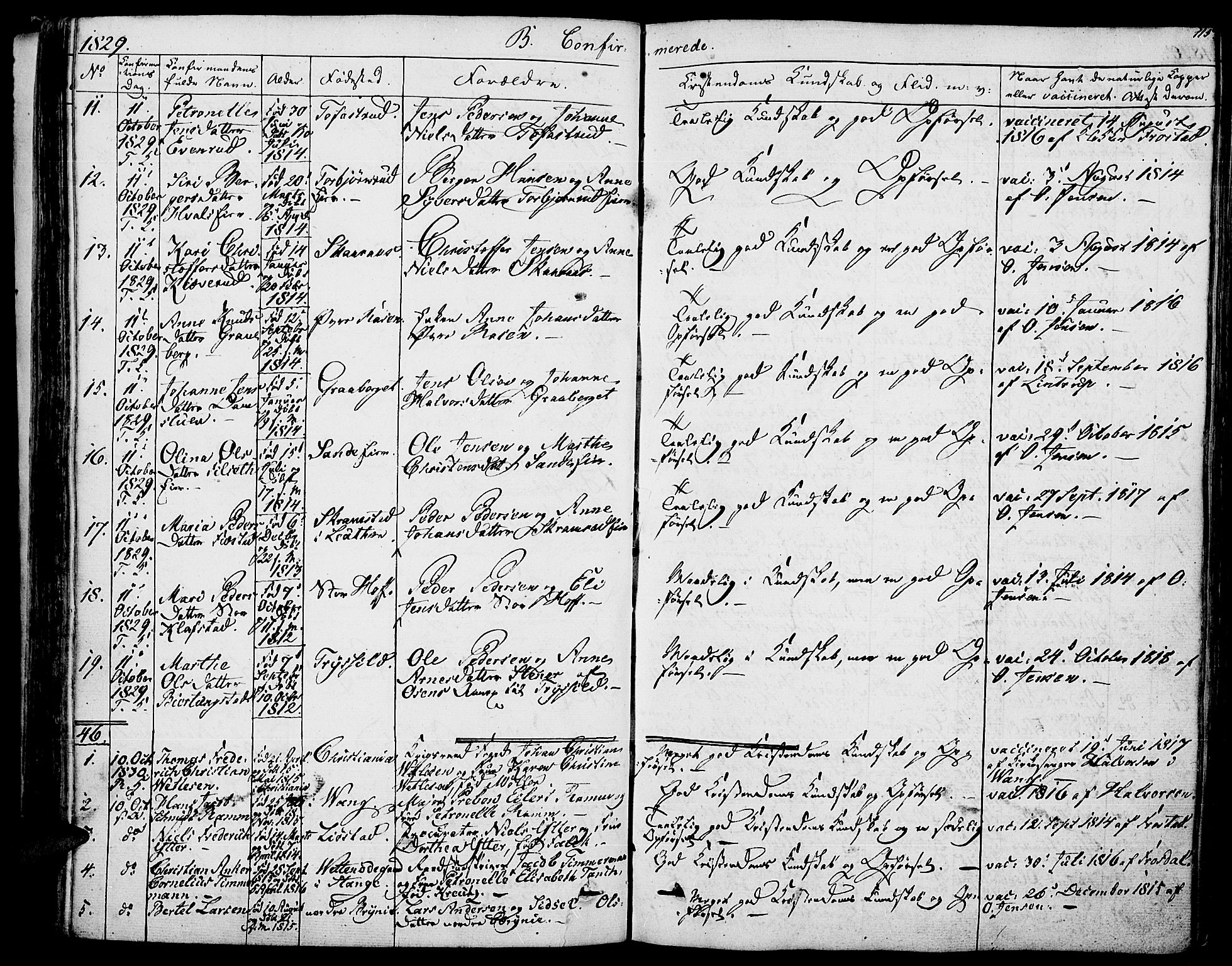 Romedal prestekontor, AV/SAH-PREST-004/K/L0003: Parish register (official) no. 3, 1829-1846, p. 115