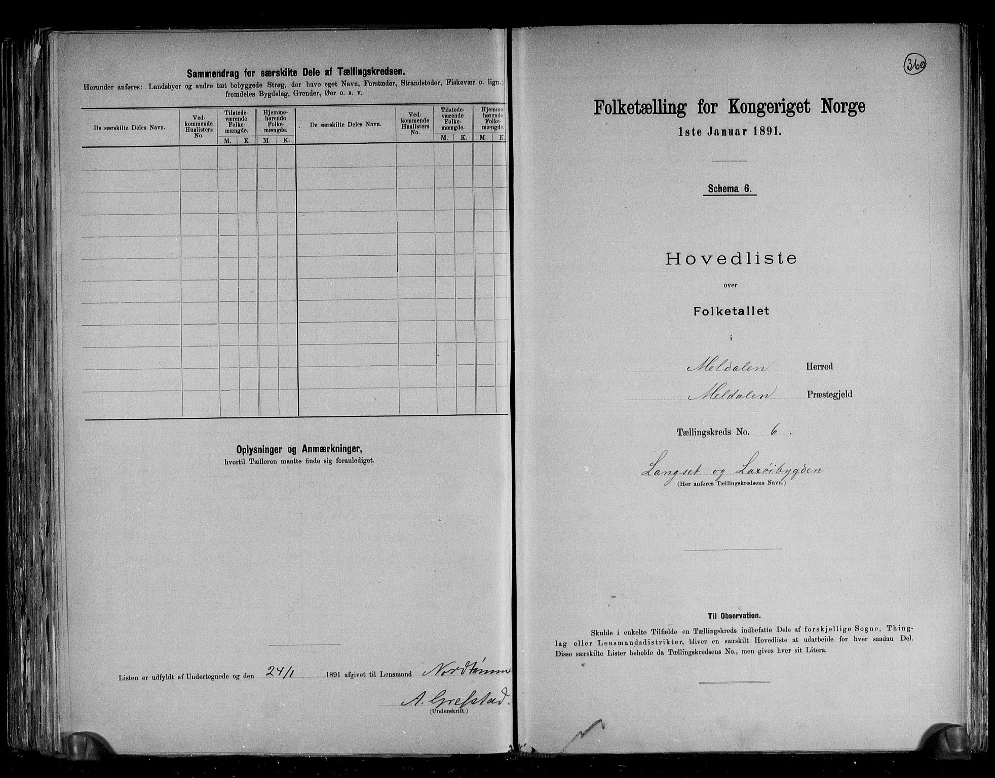 RA, 1891 census for 1636 Meldal, 1891, p. 20