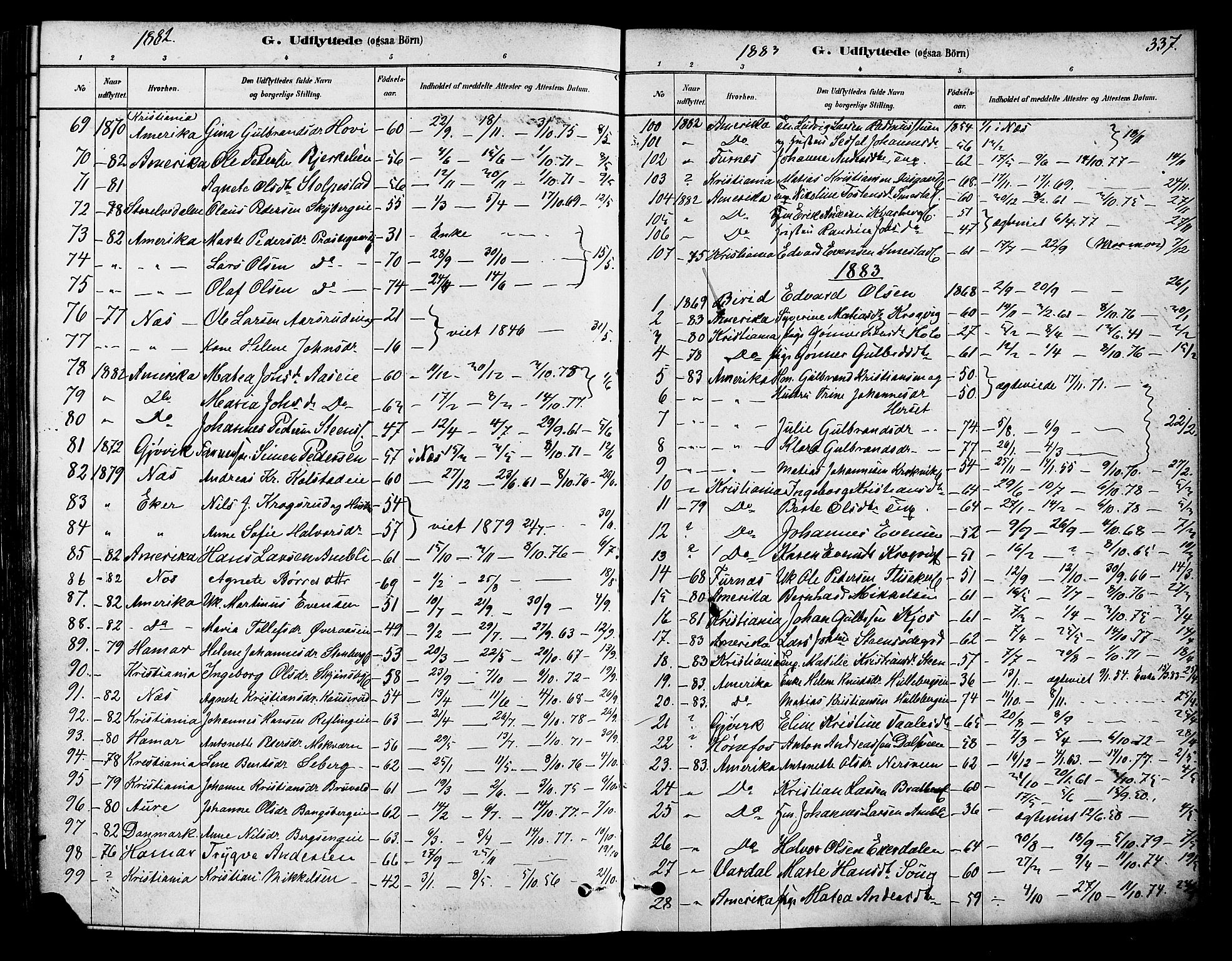 Ringsaker prestekontor, SAH/PREST-014/K/Ka/L0012: Parish register (official) no. 12, 1879-1890, p. 337