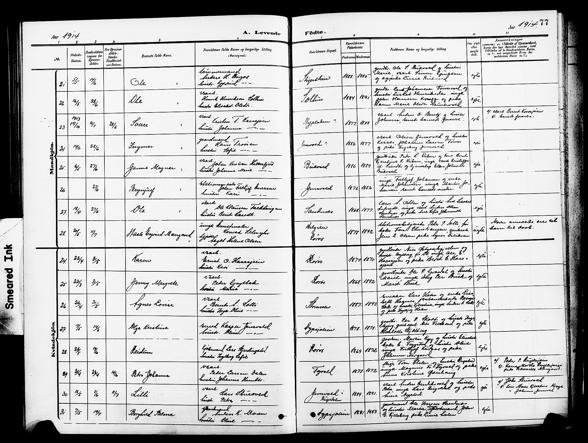Ministerialprotokoller, klokkerbøker og fødselsregistre - Sør-Trøndelag, SAT/A-1456/681/L0942: Parish register (copy) no. 681C06, 1906-1925, p. 77