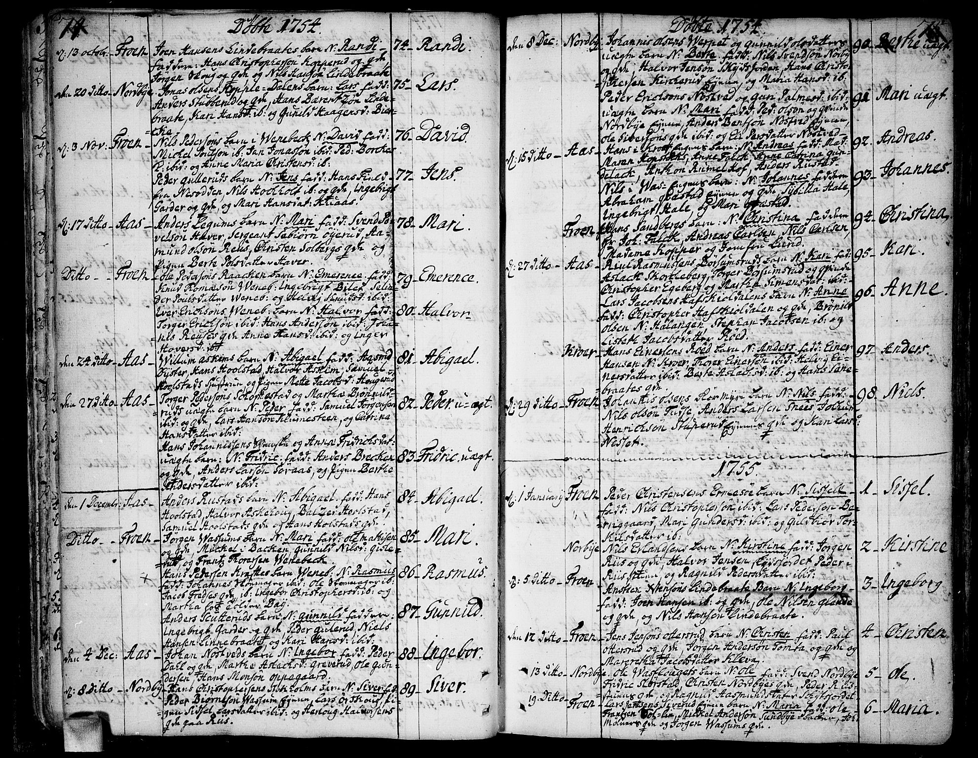 Ås prestekontor Kirkebøker, AV/SAO-A-10894/F/Fa/L0001: Parish register (official) no. I 1, 1742-1778, p. 74-75