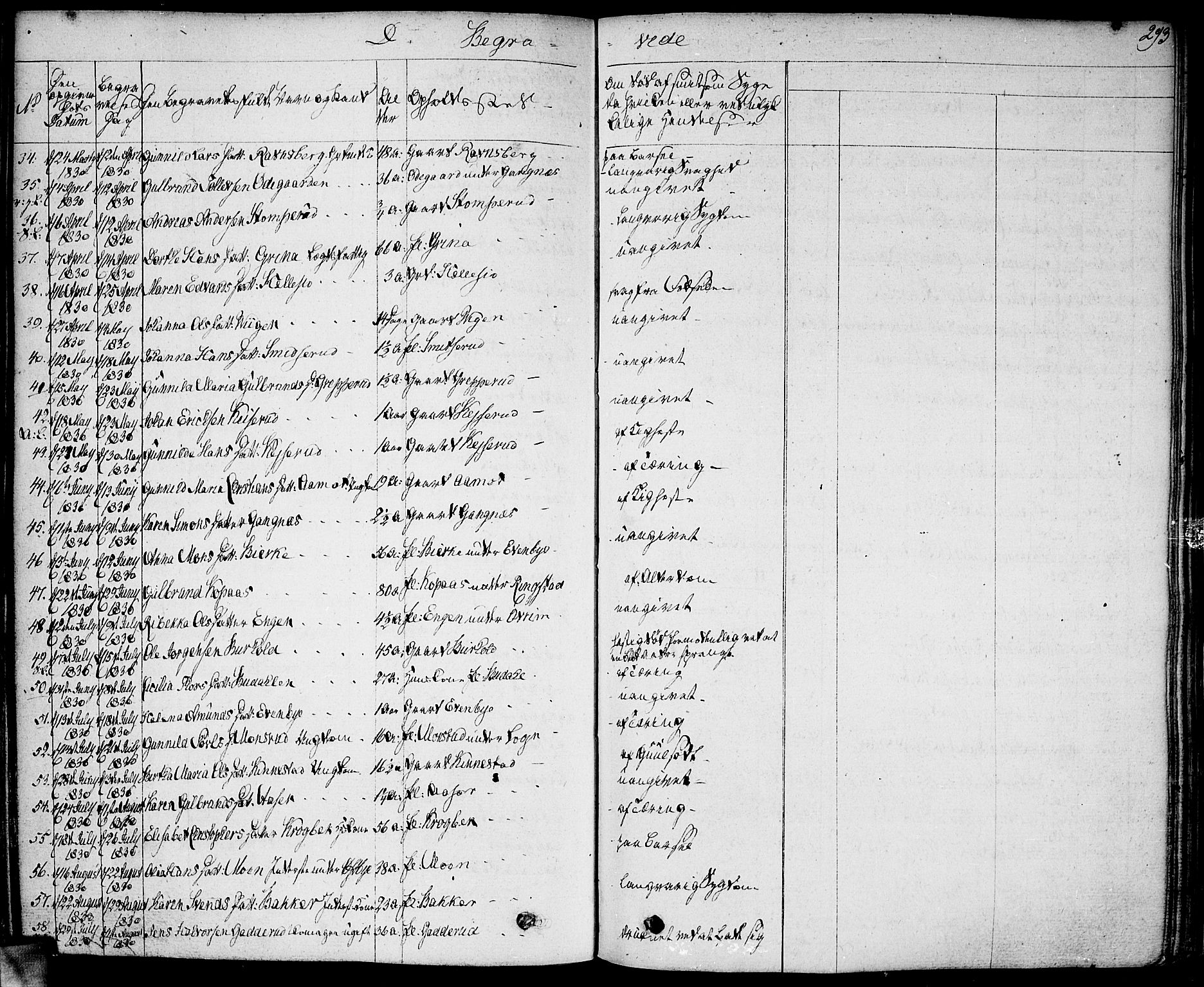 Høland prestekontor Kirkebøker, AV/SAO-A-10346a/F/Fa/L0008: Parish register (official) no. I 8, 1827-1845, p. 293