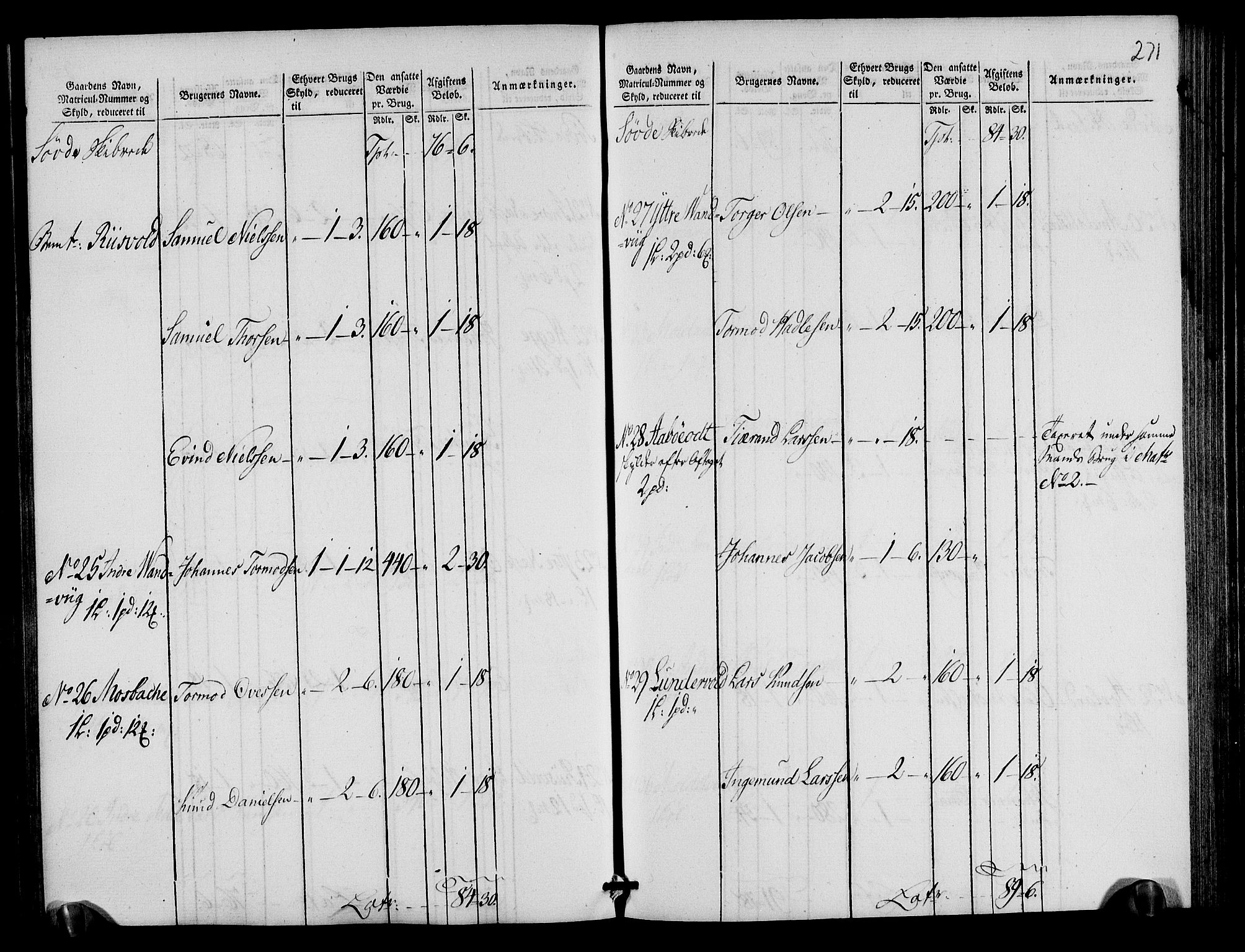 Rentekammeret inntil 1814, Realistisk ordnet avdeling, AV/RA-EA-4070/N/Ne/Nea/L0105: Ryfylke fogderi. Oppebørselsregister, 1803-1804, p. 139