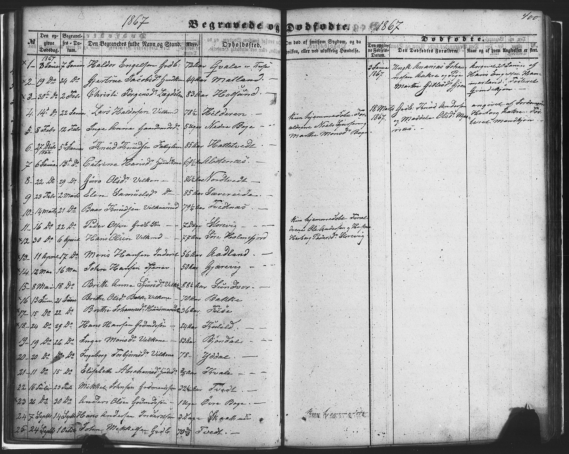 Fusa sokneprestembete, SAB/A-75401/H/Haa: Parish register (official) no. A 1II, 1855-1879, p. 400