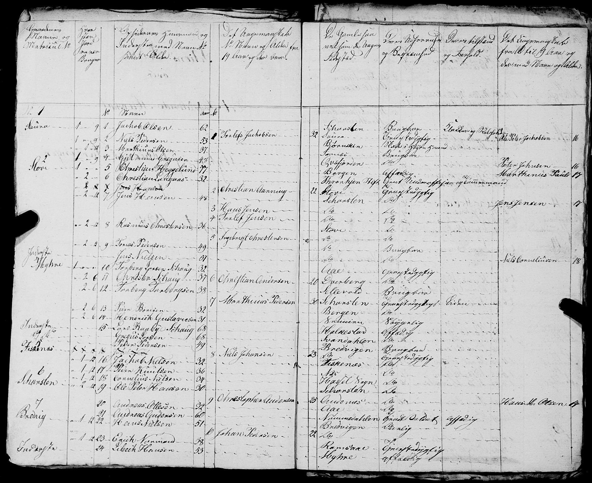 Fylkesmannen i Nordland, AV/SAT-A-0499/1.1/R/Ra/L0030: --, 1806-1836, p. 375