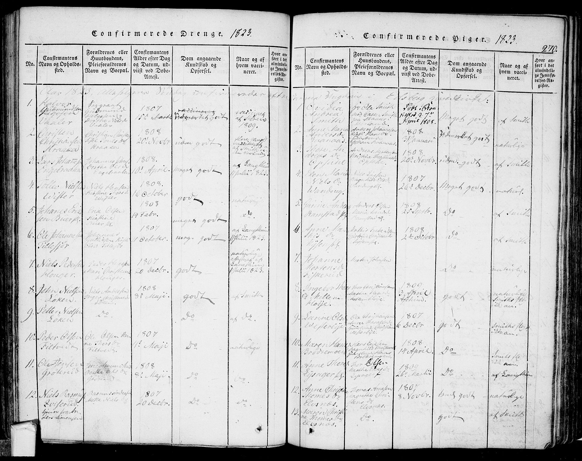 Eidsberg prestekontor Kirkebøker, SAO/A-10905/F/Fa/L0007: Parish register (official) no. I 7, 1814-1832, p. 270