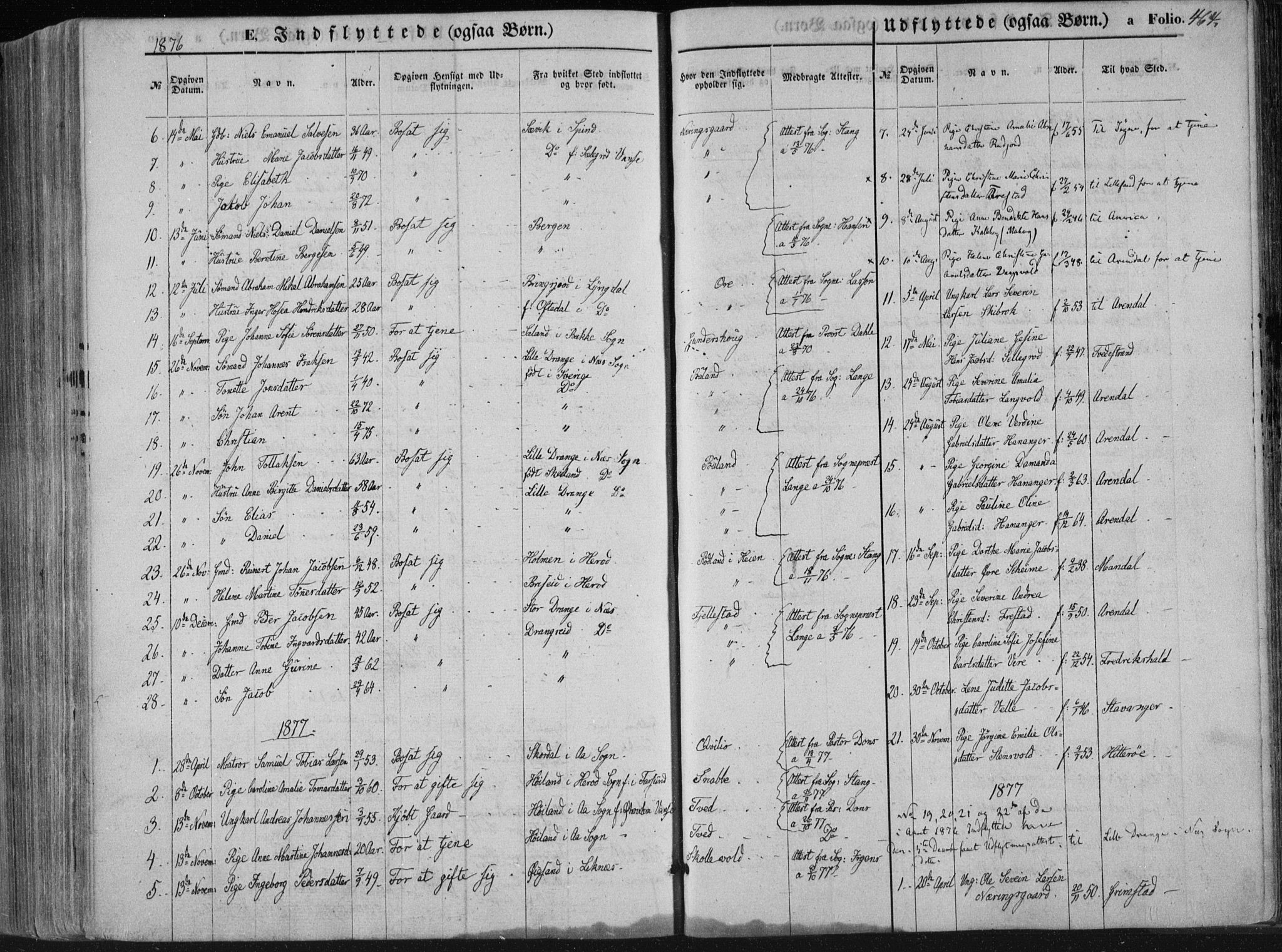 Lista sokneprestkontor, AV/SAK-1111-0027/F/Fa/L0011: Parish register (official) no. A 11, 1861-1878, p. 464