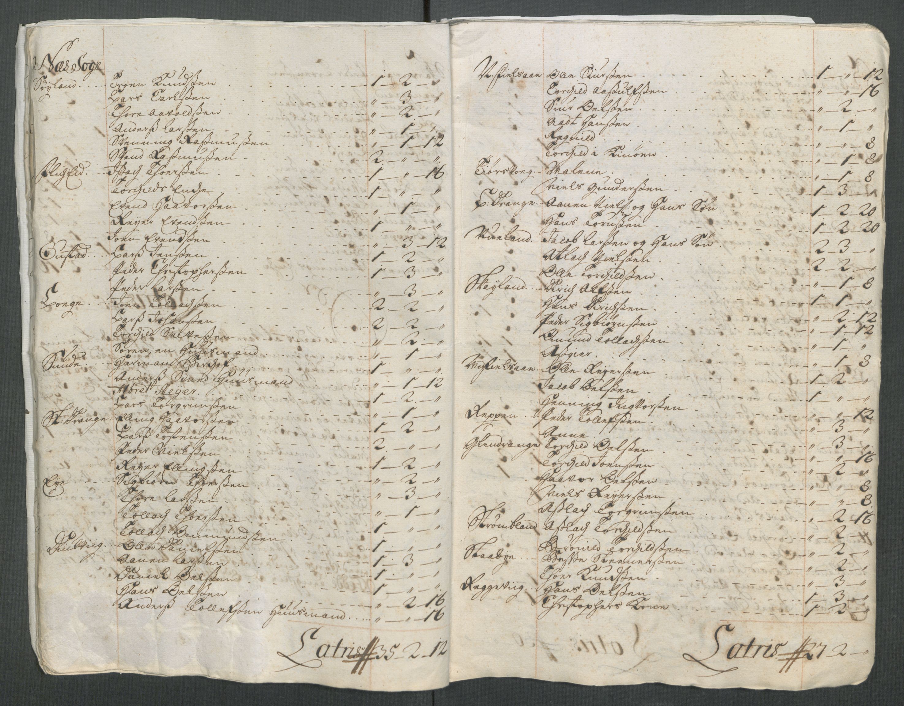 Rentekammeret inntil 1814, Reviderte regnskaper, Fogderegnskap, AV/RA-EA-4092/R43/L2559: Fogderegnskap Lista og Mandal, 1715, p. 79