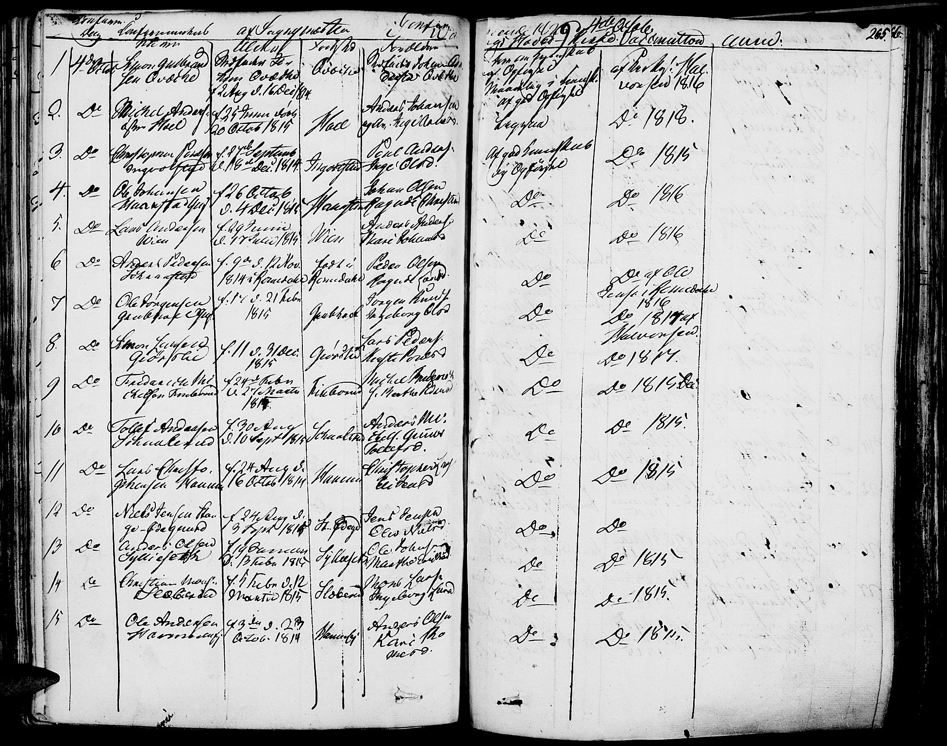 Vang prestekontor, Hedmark, SAH/PREST-008/H/Ha/Haa/L0009: Parish register (official) no. 9, 1826-1841, p. 265