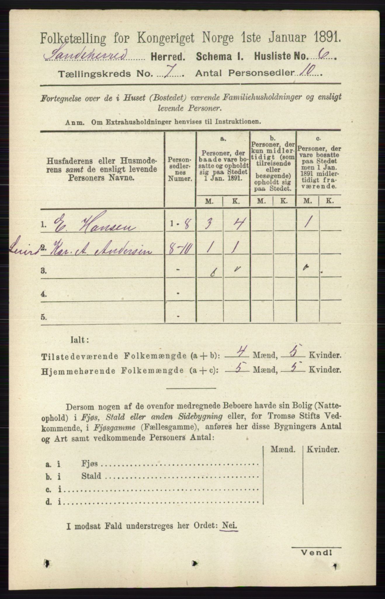 RA, 1891 census for 0724 Sandeherred, 1891, p. 3979