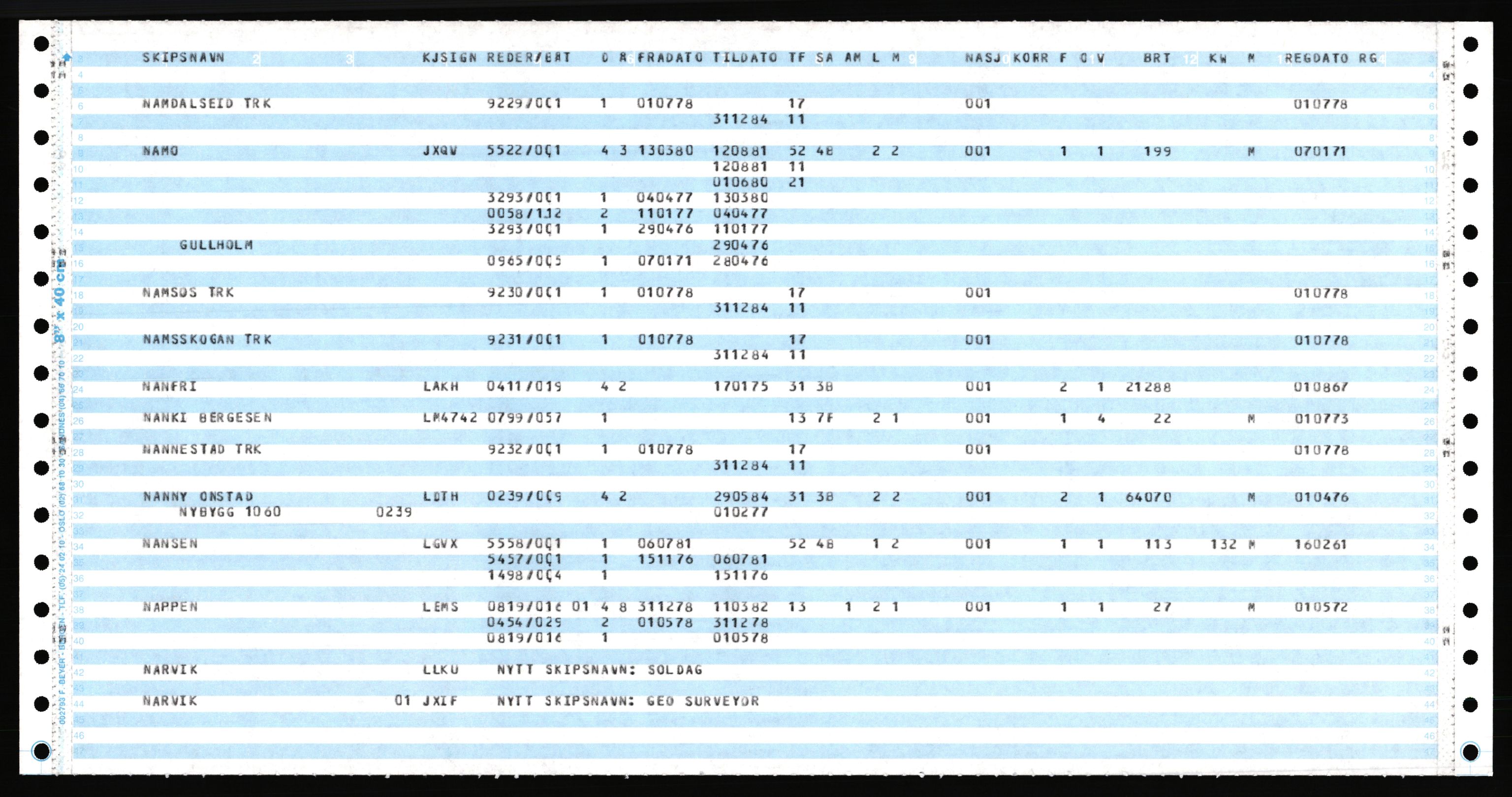 Direktoratet for sjømenn, AV/RA-S-3545/K/Ka, 1972-1988, p. 509