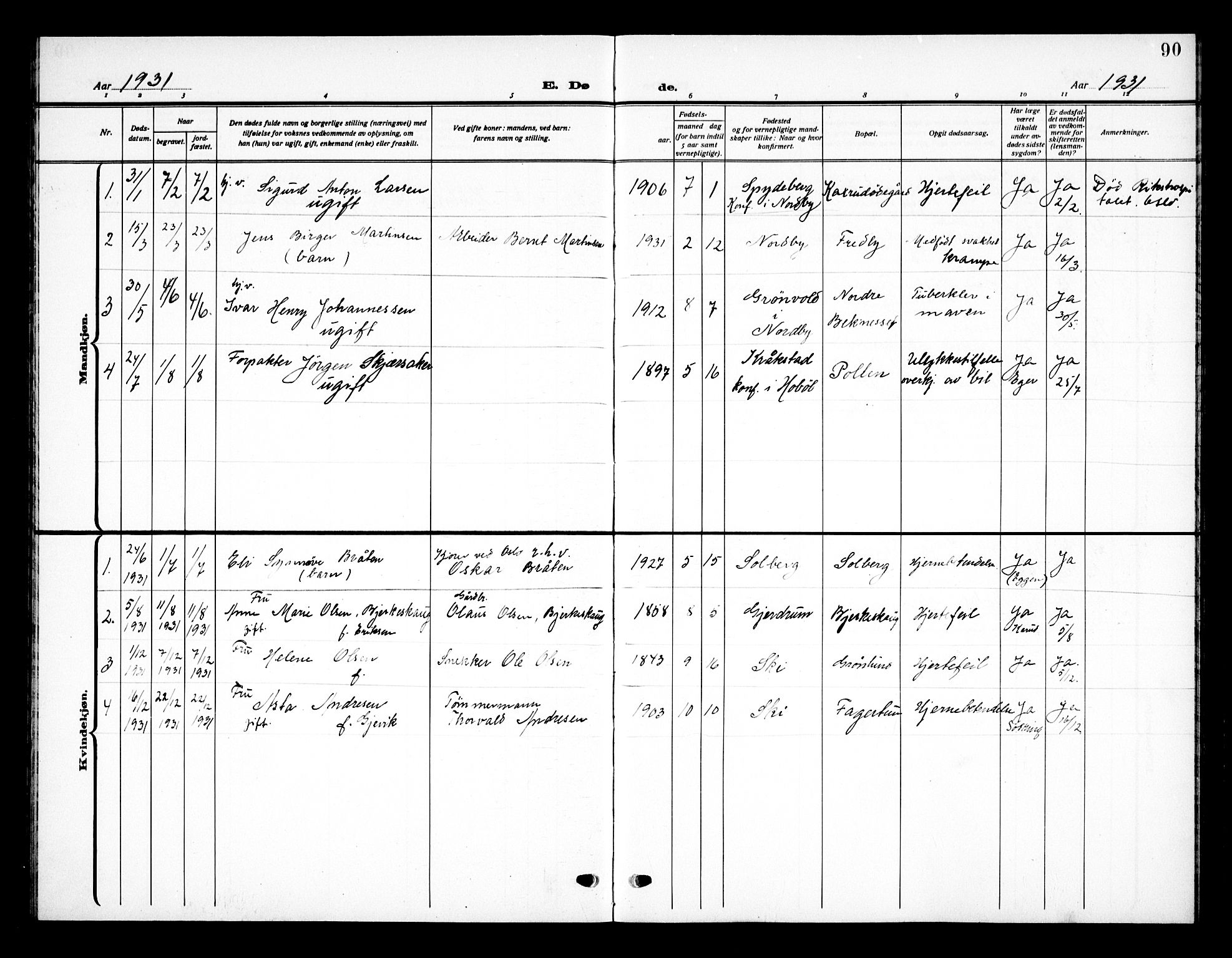 Ås prestekontor Kirkebøker, AV/SAO-A-10894/G/Gb/L0002: Parish register (copy) no. II 2, 1921-1936, p. 90