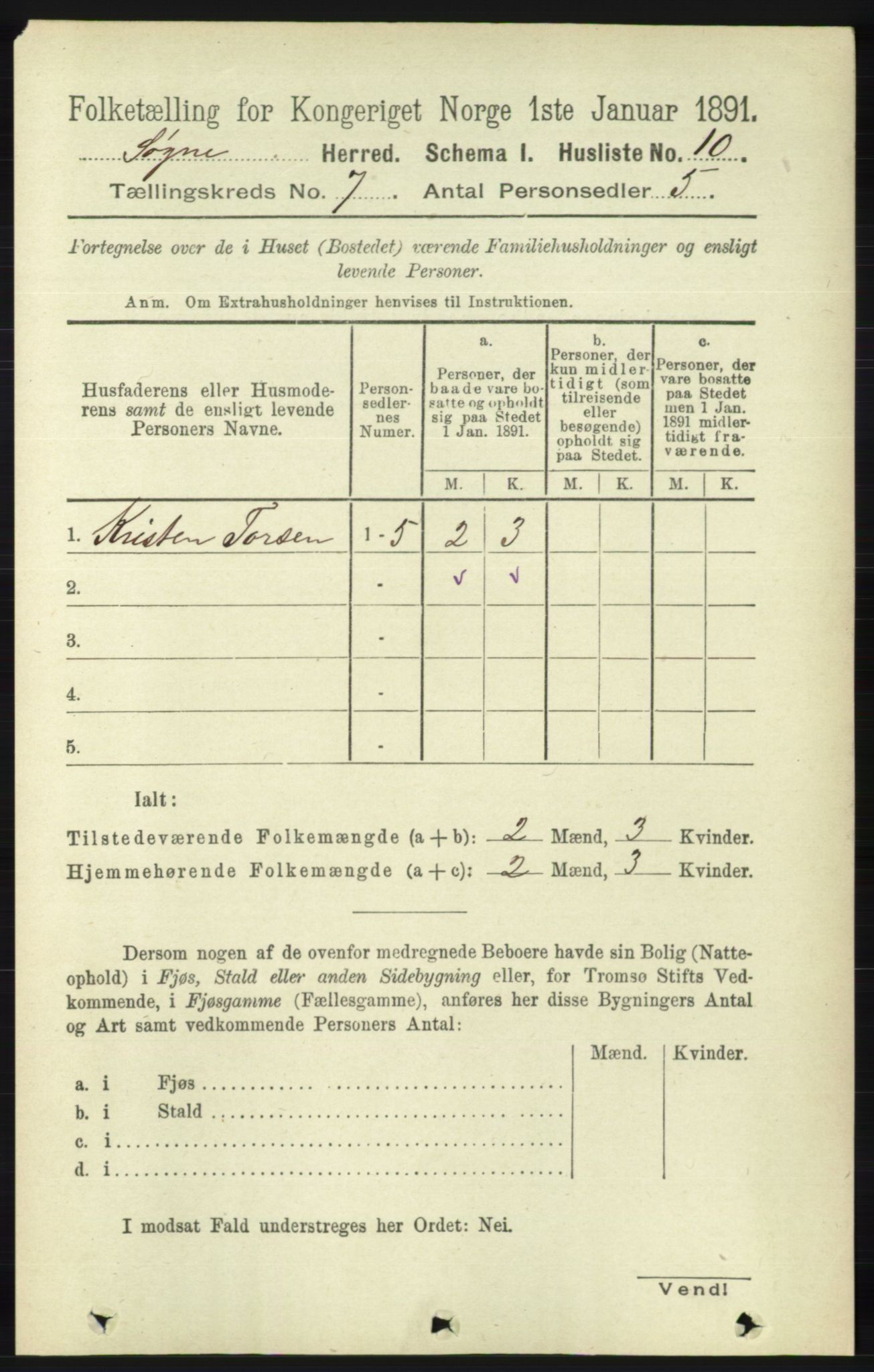 RA, 1891 census for 1018 Søgne, 1891, p. 1433