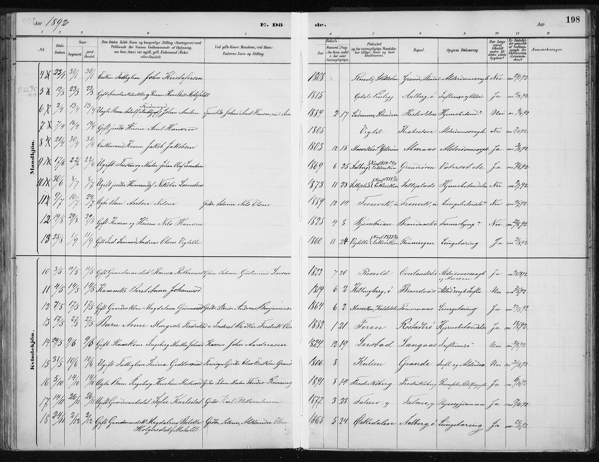 Ministerialprotokoller, klokkerbøker og fødselsregistre - Nord-Trøndelag, AV/SAT-A-1458/701/L0010: Parish register (official) no. 701A10, 1883-1899, p. 198