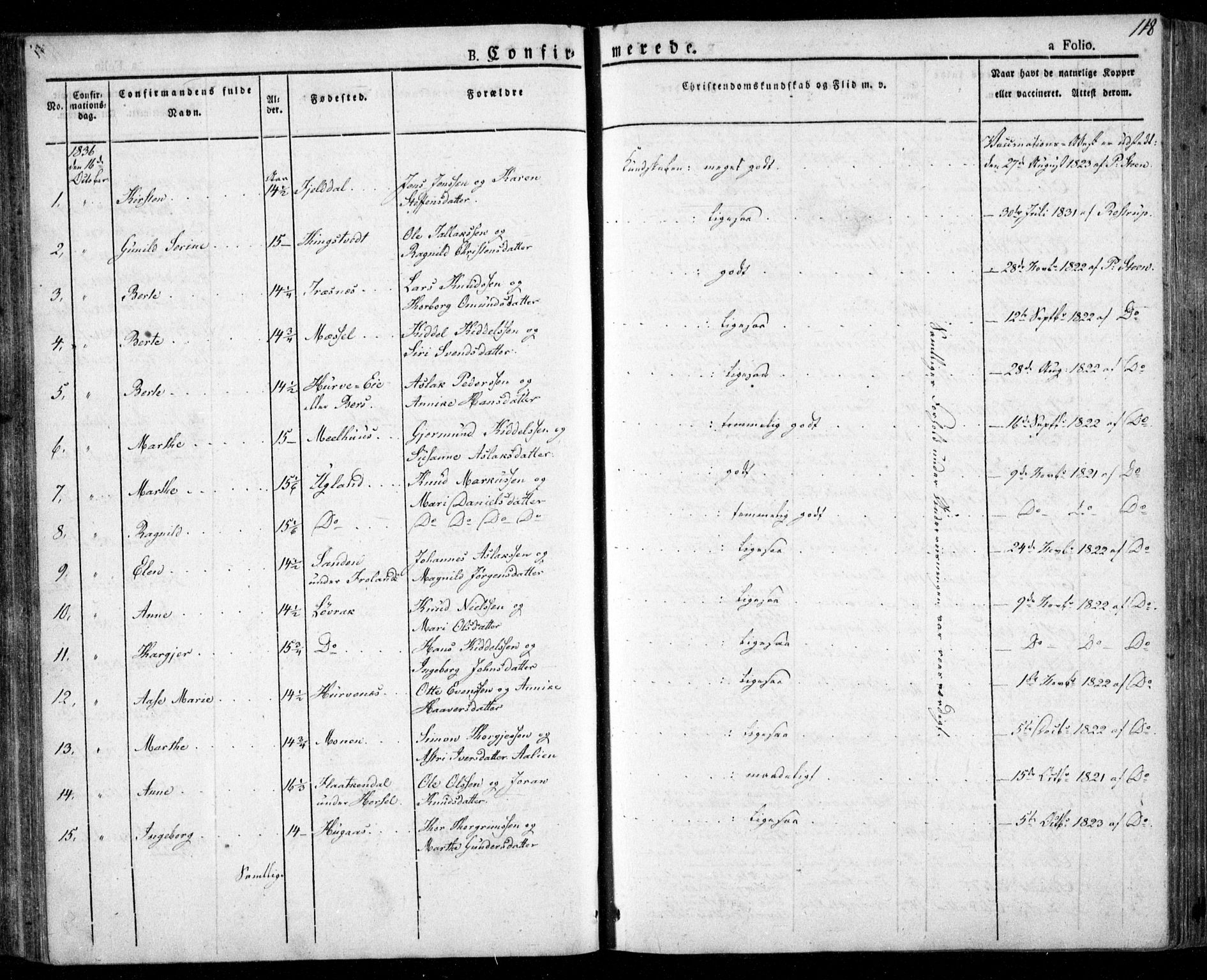 Froland sokneprestkontor, AV/SAK-1111-0013/F/Fa/L0001: Parish register (official) no. A 1, 1827-1844, p. 118