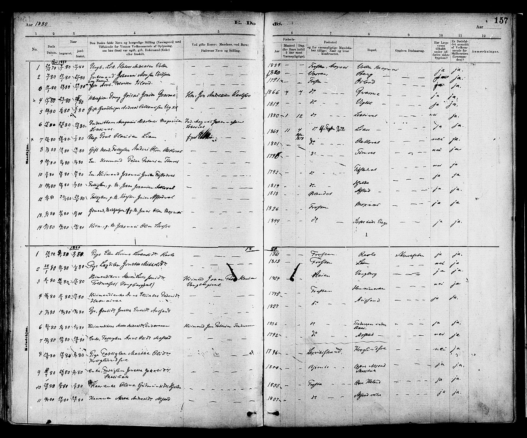 Ministerialprotokoller, klokkerbøker og fødselsregistre - Nord-Trøndelag, SAT/A-1458/713/L0120: Parish register (official) no. 713A09, 1878-1887, p. 157