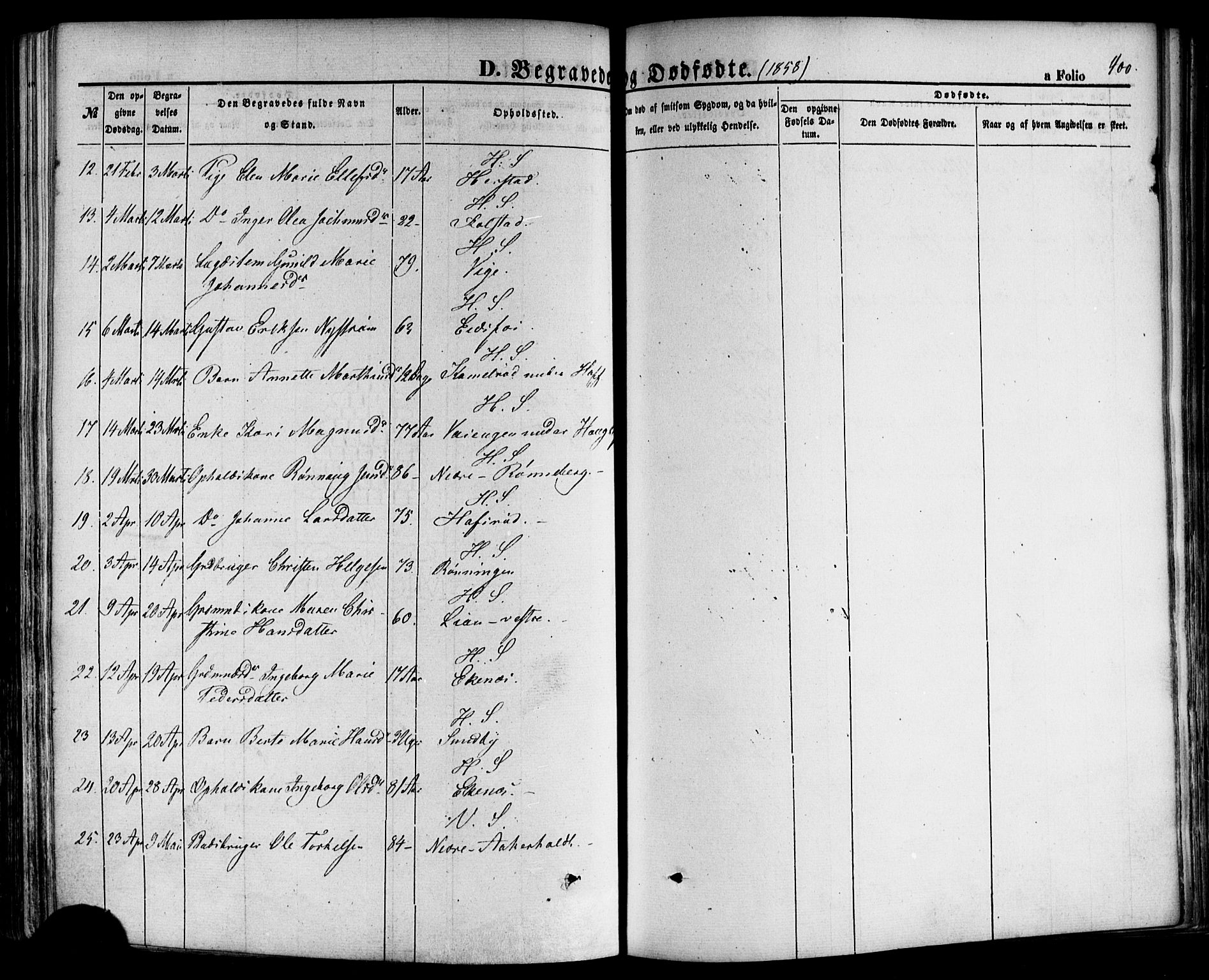 Hof kirkebøker, AV/SAKO-A-64/F/Fa/L0006: Parish register (official) no. I 6, 1851-1877, p. 400