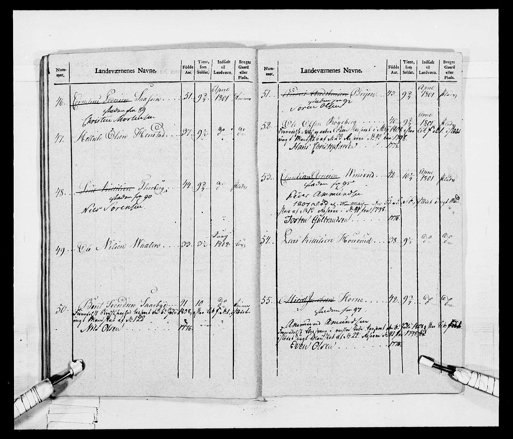 Generalitets- og kommissariatskollegiet, Det kongelige norske kommissariatskollegium, AV/RA-EA-5420/E/Eh/L0047: 2. Akershusiske nasjonale infanteriregiment, 1791-1810, p. 395