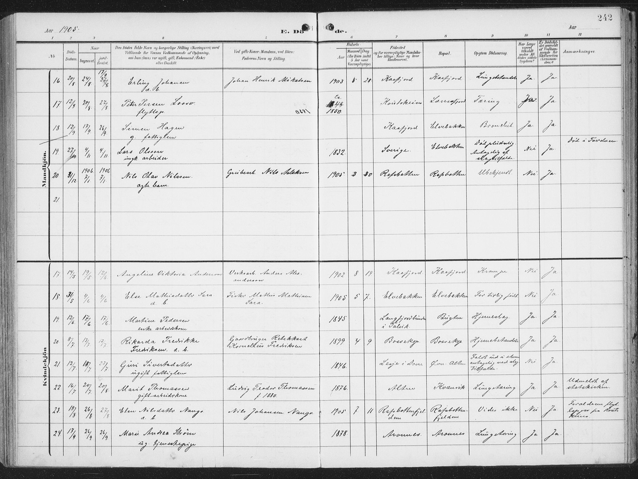 Alta sokneprestkontor, AV/SATØ-S-1338/H/Ha/L0005.kirke: Parish register (official) no. 5, 1904-1918, p. 242