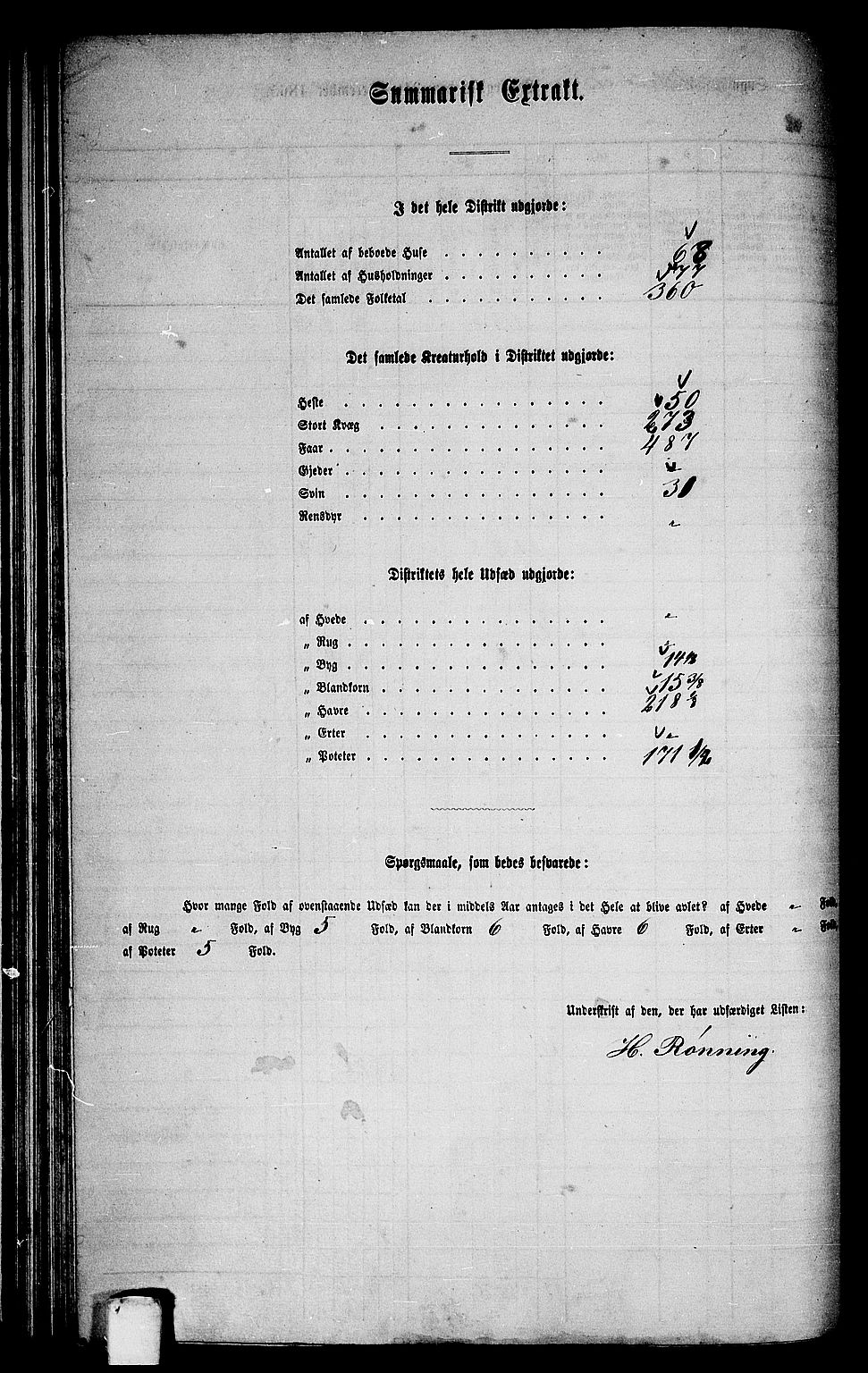 RA, 1865 census for Melhus, 1865, p. 80