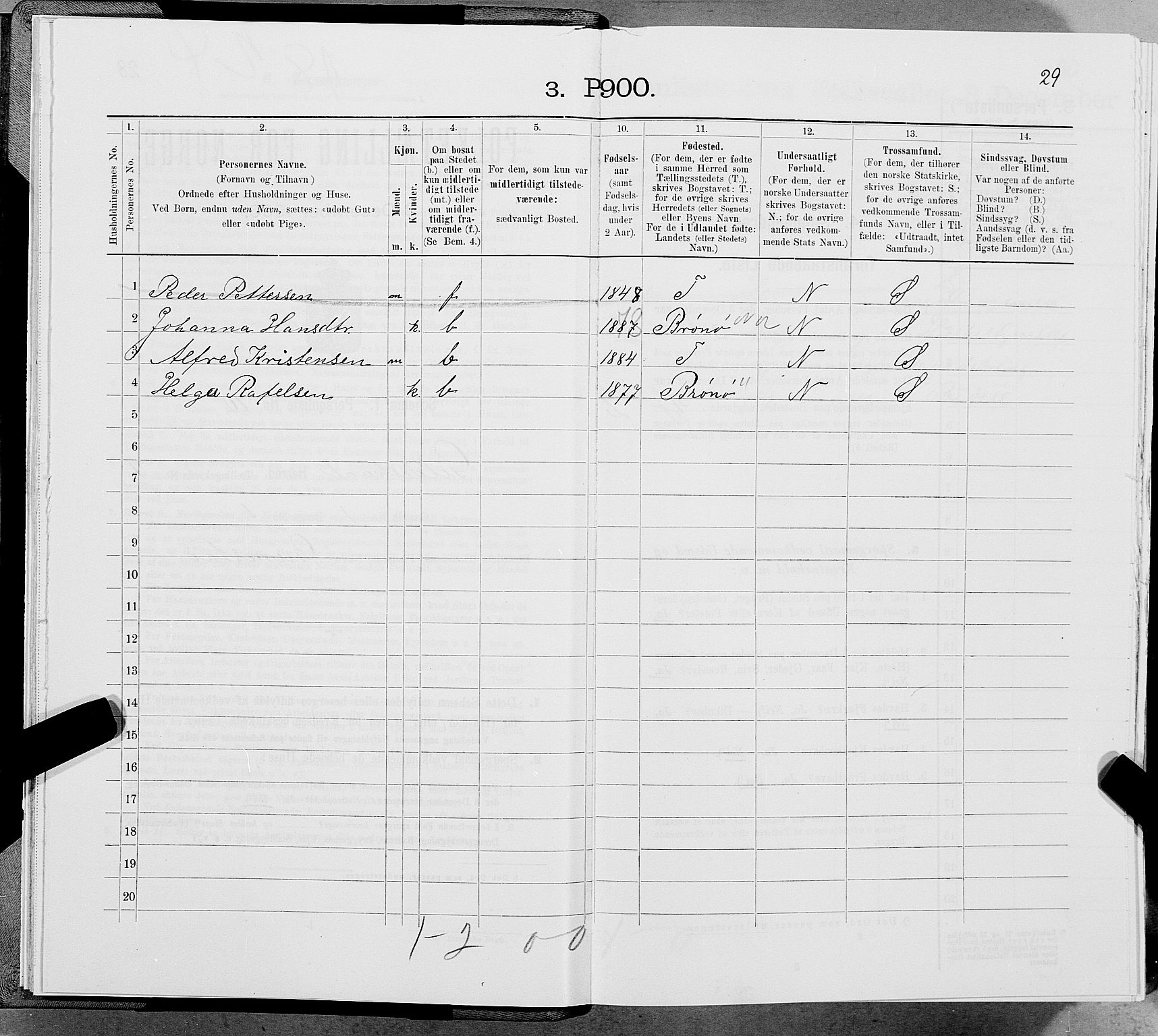 SAT, 1900 census for Gildeskål, 1900, p. 72