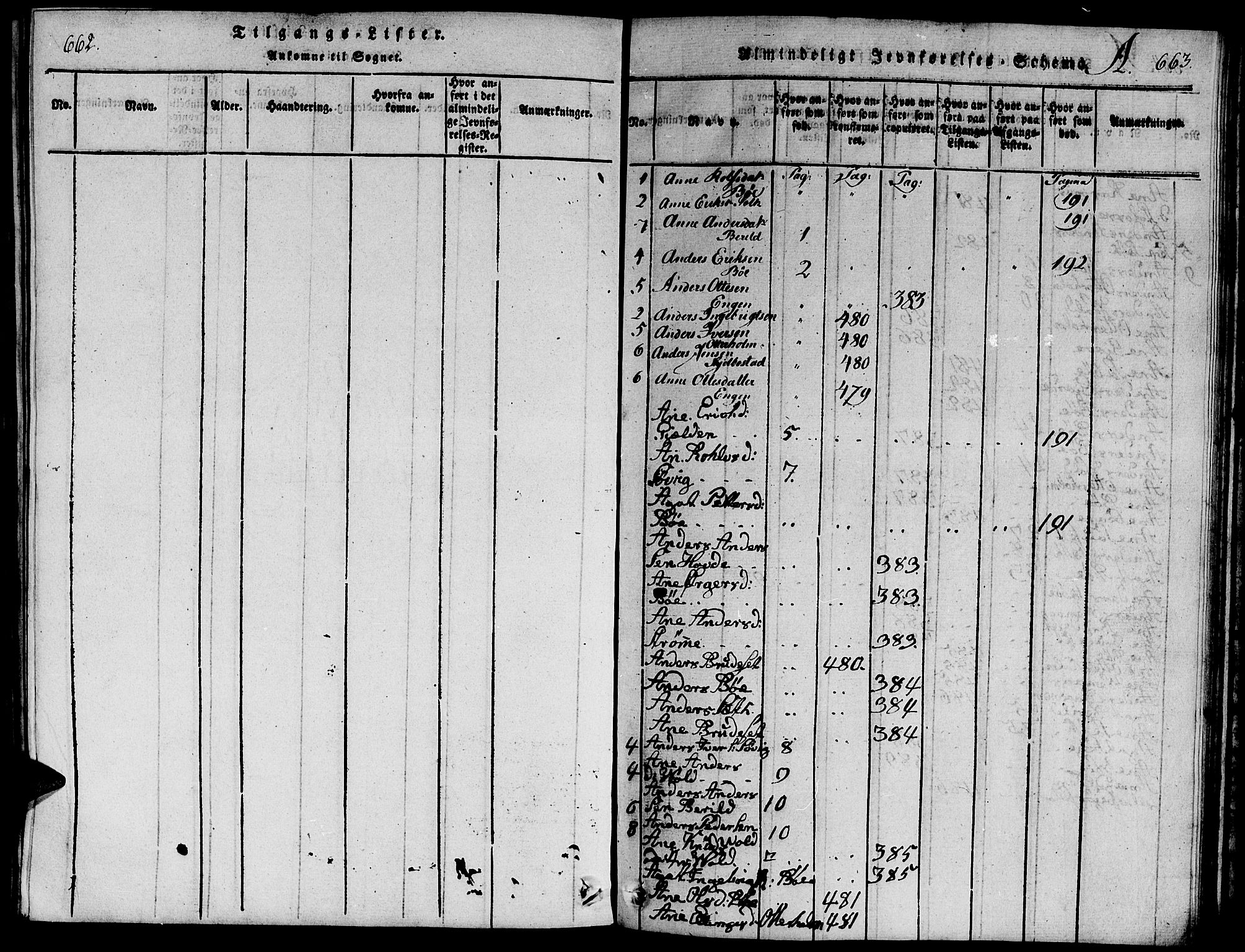 Ministerialprotokoller, klokkerbøker og fødselsregistre - Møre og Romsdal, SAT/A-1454/543/L0563: Parish register (copy) no. 543C01, 1818-1836, p. 662-663