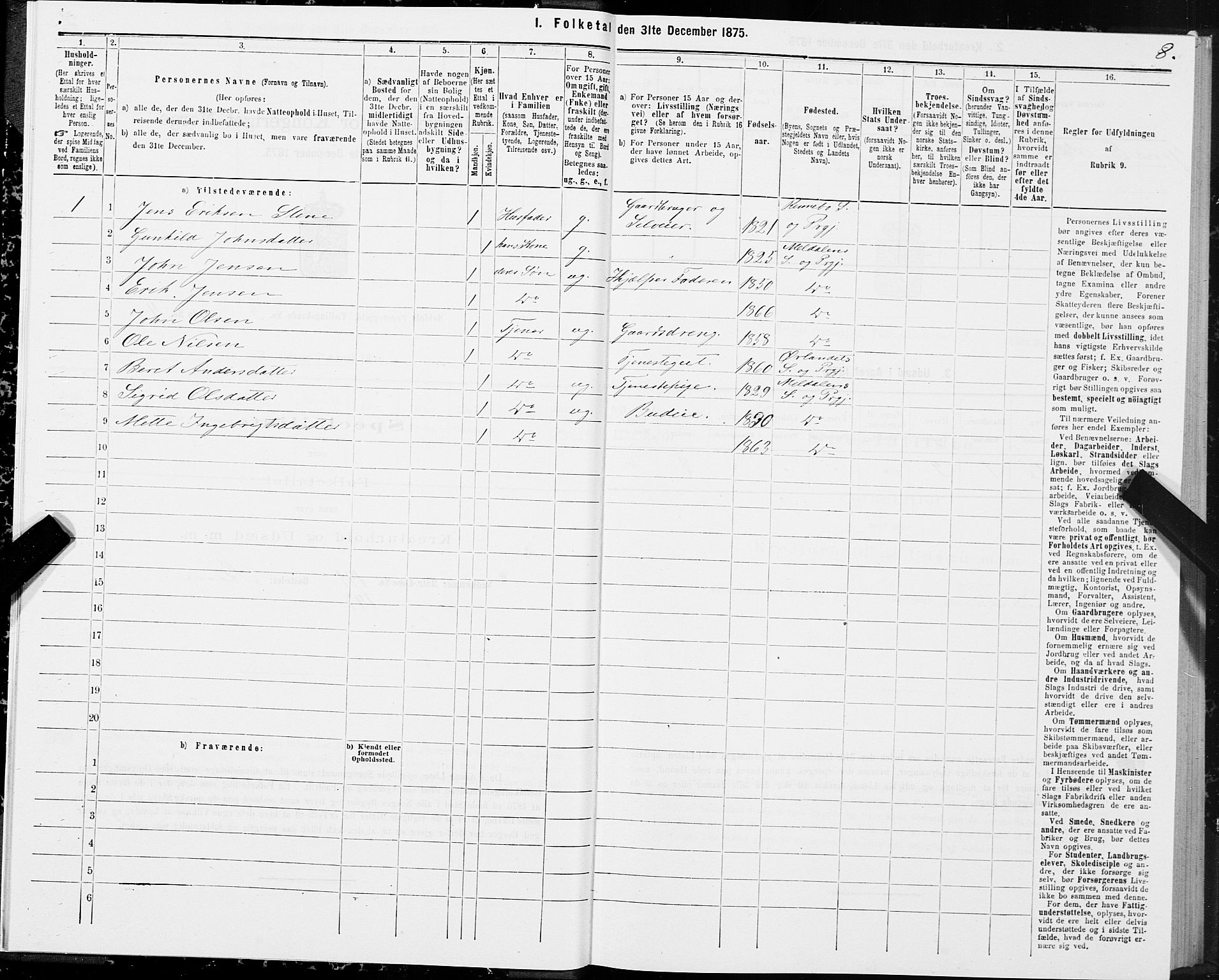 SAT, 1875 census for 1636P Meldal, 1875, p. 3008