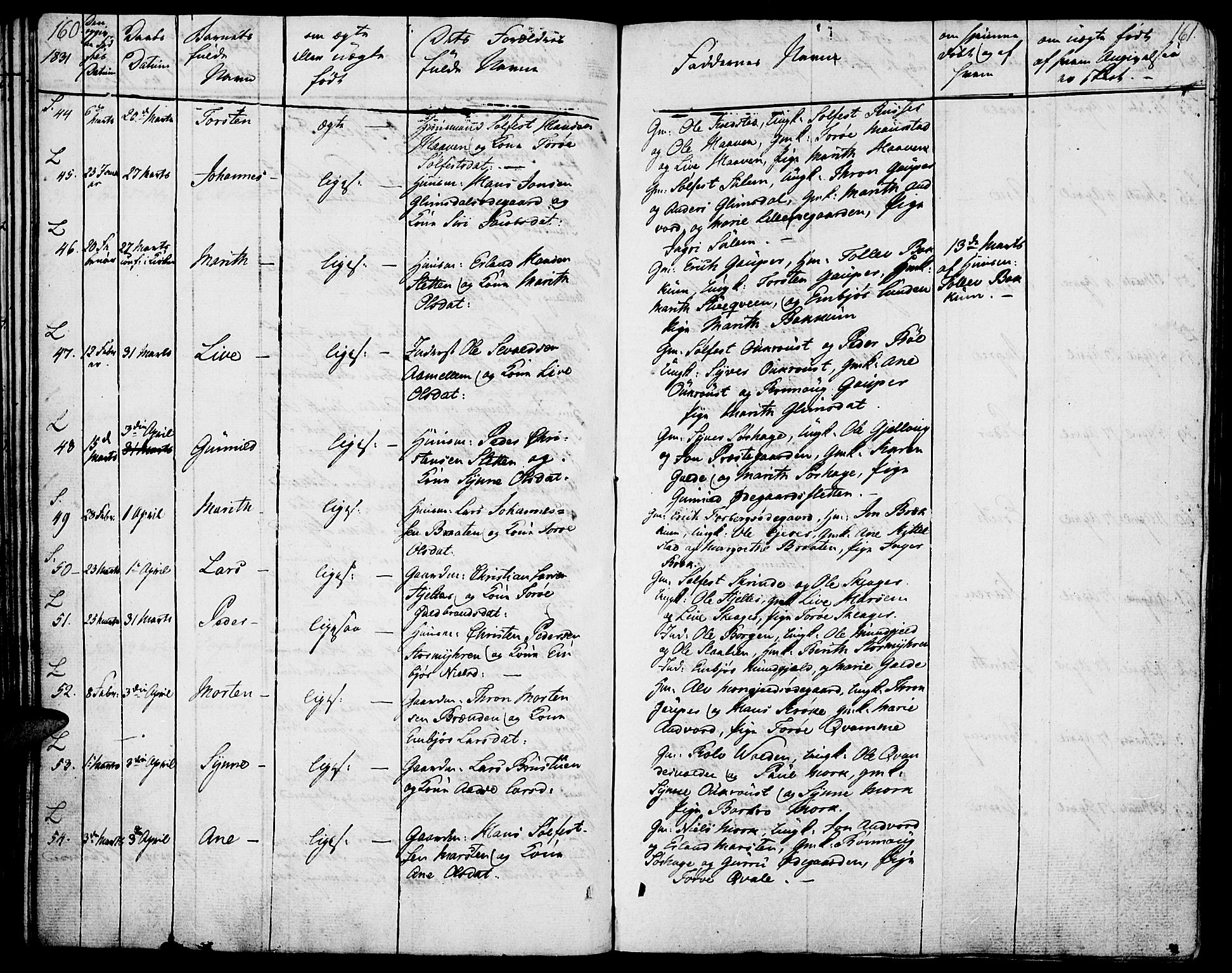 Lom prestekontor, AV/SAH-PREST-070/K/L0005: Parish register (official) no. 5, 1825-1837, p. 160-161