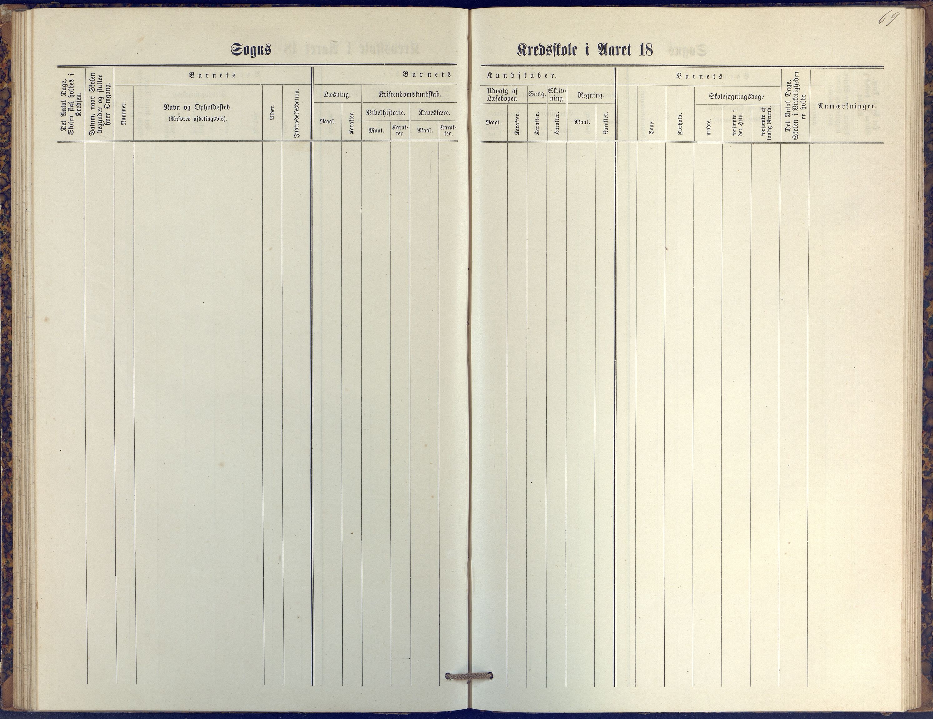 Stokken kommune, AAKS/KA0917-PK/04/04c/L0009: Skoleprotokoll  øverste  avd., 1879-1891, p. 69