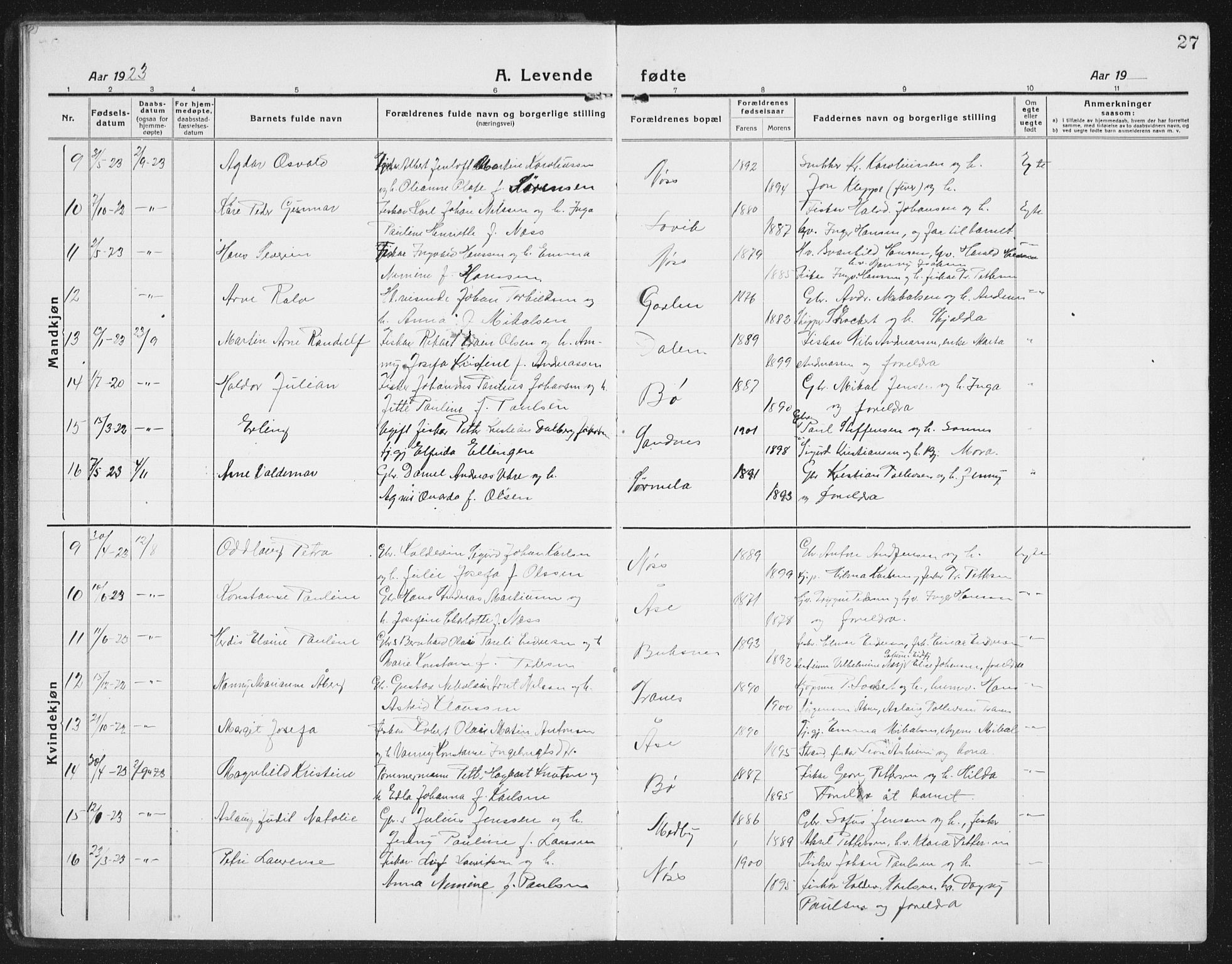 Ministerialprotokoller, klokkerbøker og fødselsregistre - Nordland, SAT/A-1459/898/L1428: Parish register (copy) no. 898C03, 1918-1938, p. 27