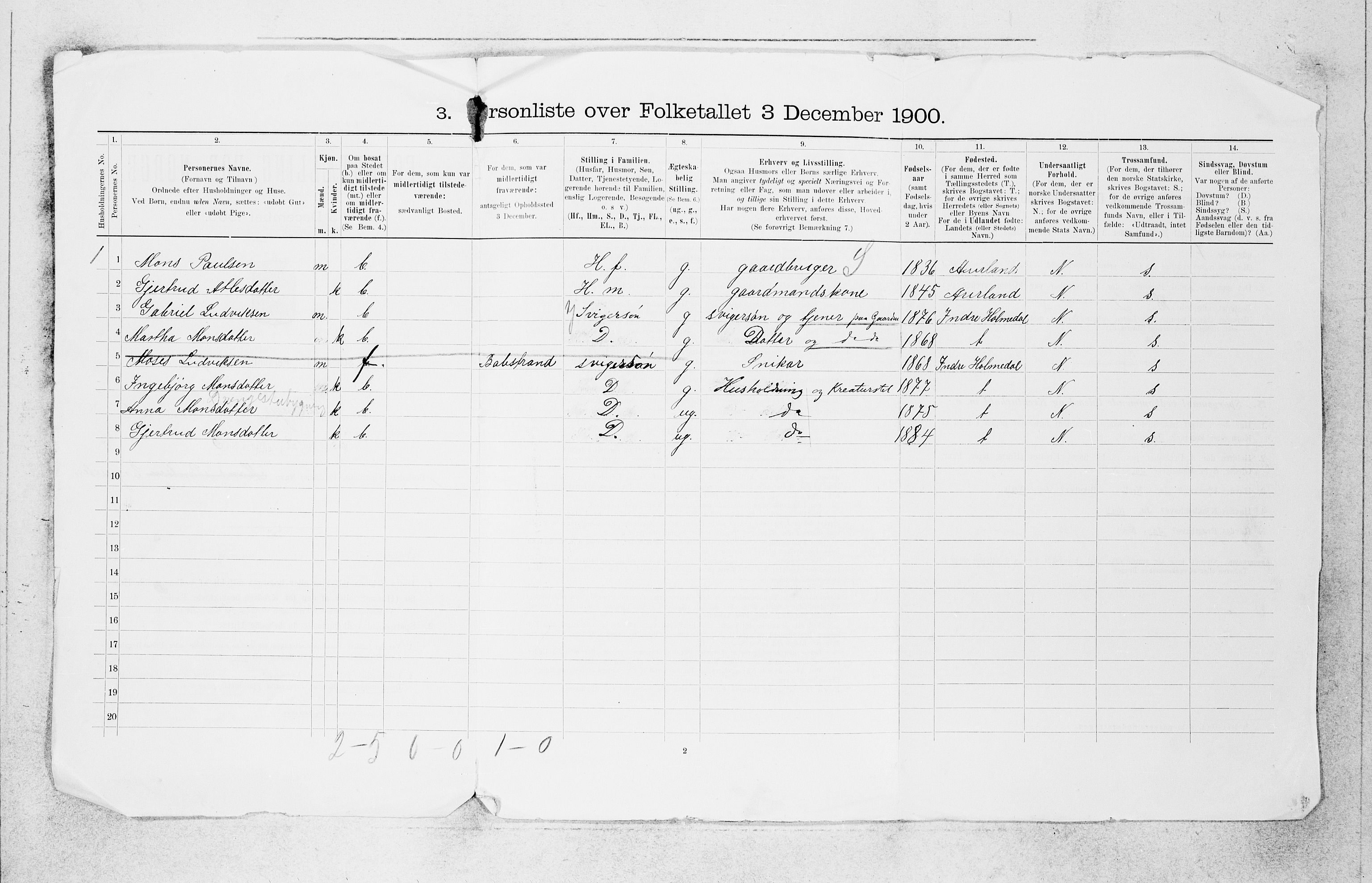 SAB, 1900 census for Leikanger, 1900, p. 37