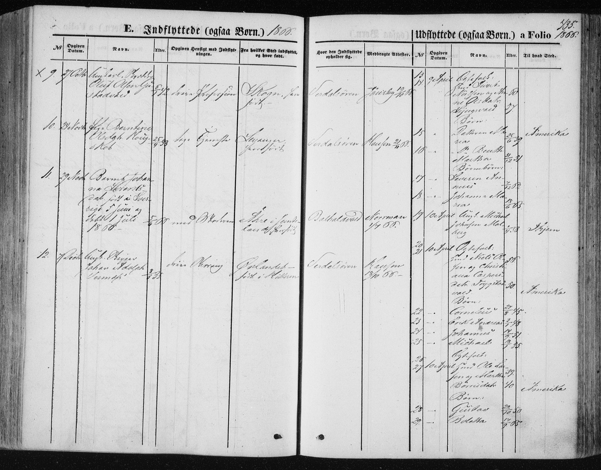 Ministerialprotokoller, klokkerbøker og fødselsregistre - Nord-Trøndelag, SAT/A-1458/723/L0241: Parish register (official) no. 723A10, 1860-1869, p. 435