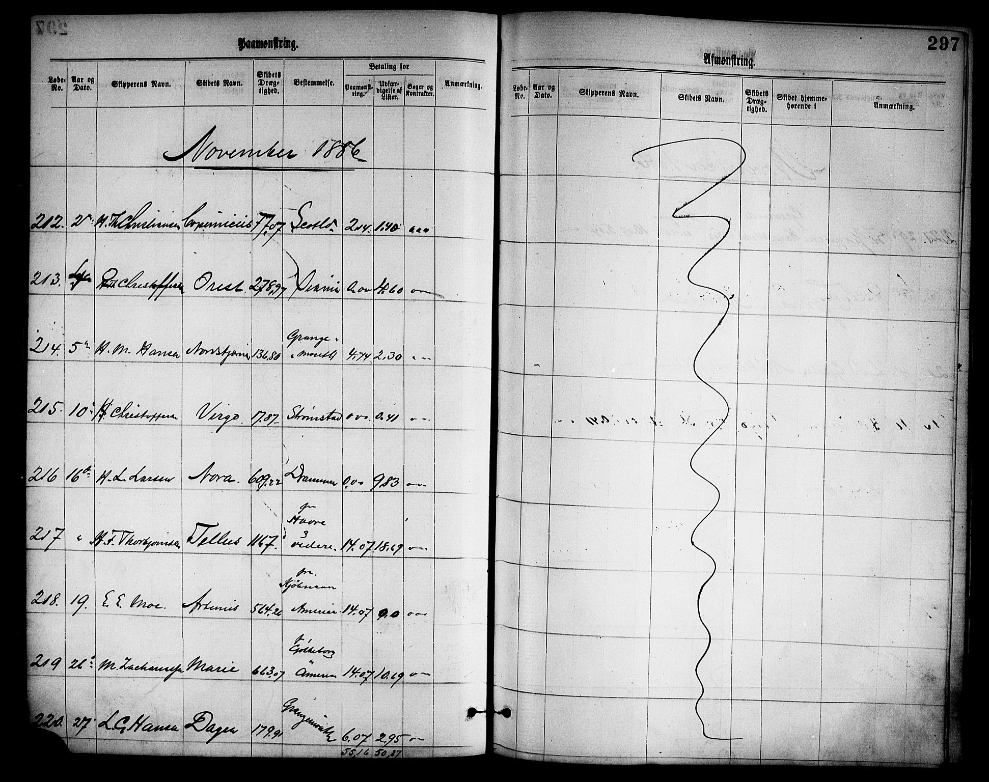 Tønsberg innrulleringskontor, SAKO/A-786/H/Ha/L0003: Mønstringsjournal, 1877-1888, p. 301