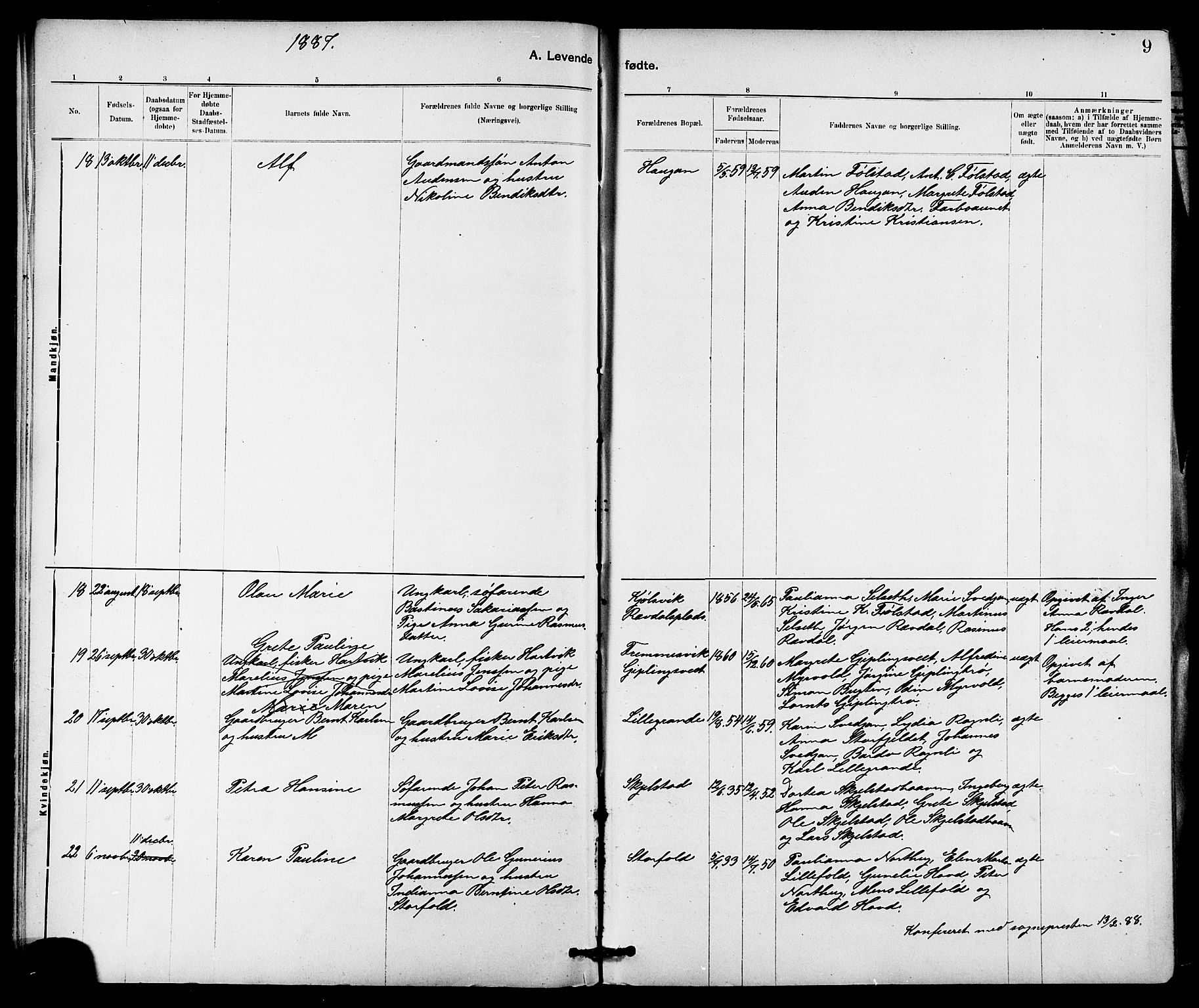 Ministerialprotokoller, klokkerbøker og fødselsregistre - Nord-Trøndelag, AV/SAT-A-1458/744/L0423: Parish register (copy) no. 744C02, 1886-1905, p. 9