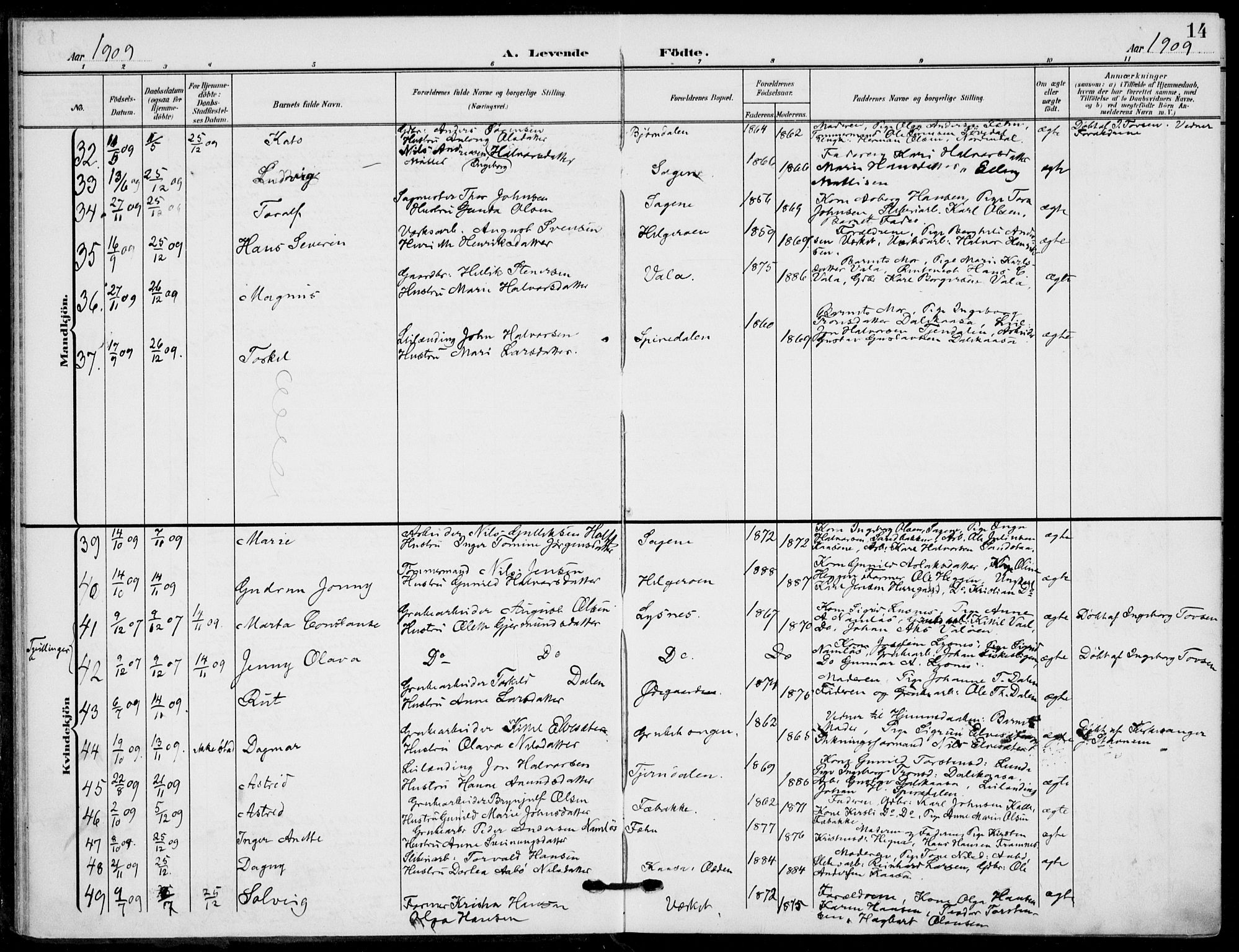 Holla kirkebøker, SAKO/A-272/F/Fa/L0012: Parish register (official) no. 12, 1907-1923, p. 14