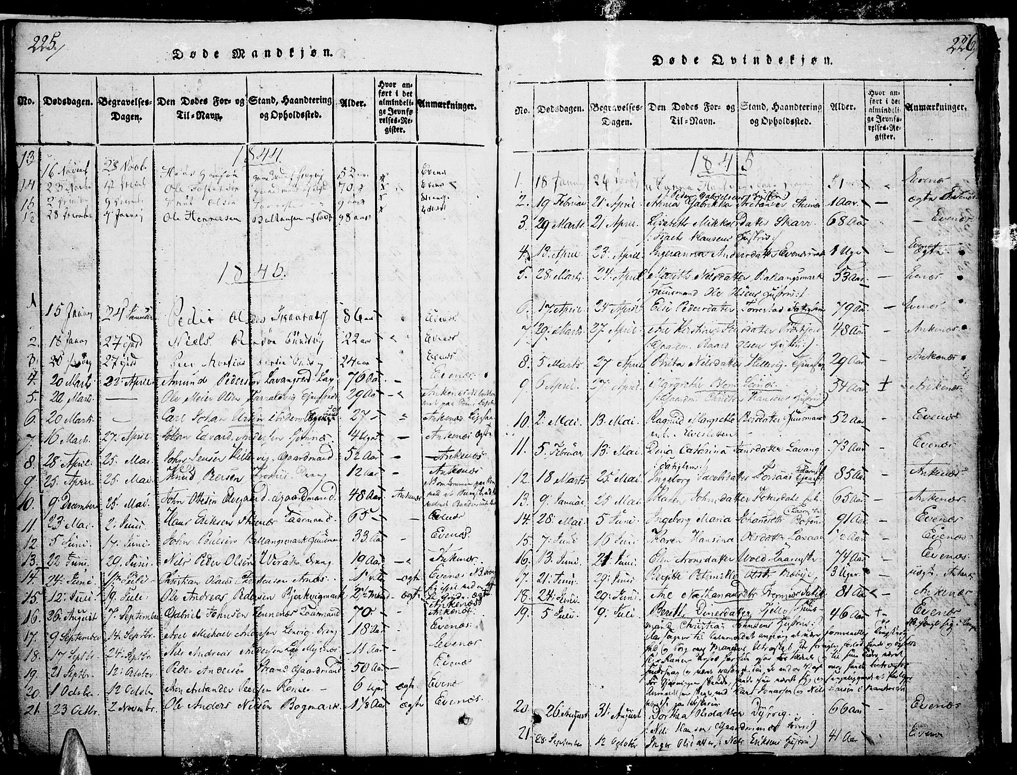 Ministerialprotokoller, klokkerbøker og fødselsregistre - Nordland, AV/SAT-A-1459/863/L0894: Parish register (official) no. 863A06, 1821-1851, p. 225-226