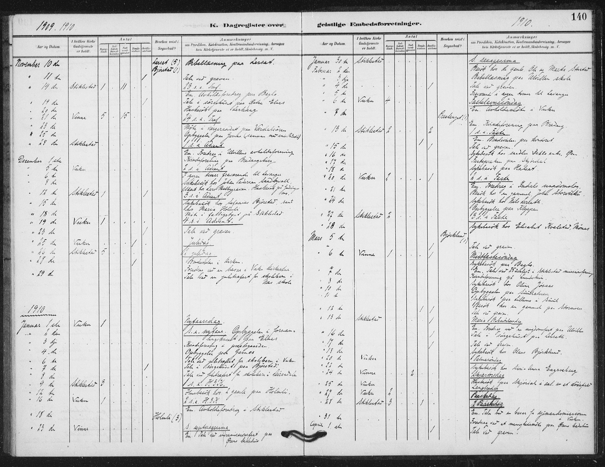 Ministerialprotokoller, klokkerbøker og fødselsregistre - Nord-Trøndelag, SAT/A-1458/724/L0264: Parish register (official) no. 724A02, 1908-1915, p. 140