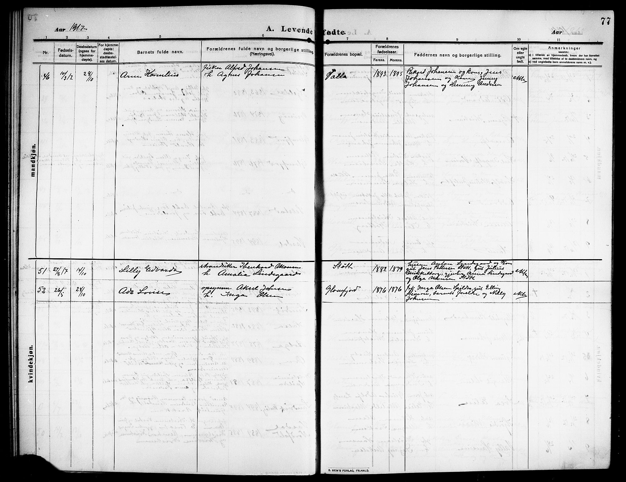 Ministerialprotokoller, klokkerbøker og fødselsregistre - Nordland, AV/SAT-A-1459/843/L0639: Parish register (copy) no. 843C08, 1908-1924, p. 77