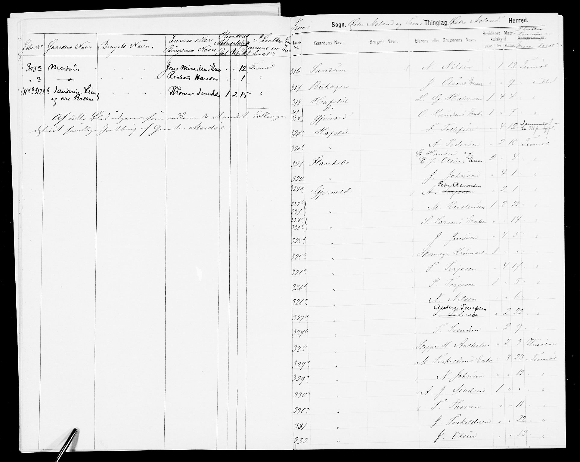 SAK, 1875 census for 0918P Austre Moland, 1875, p. 24
