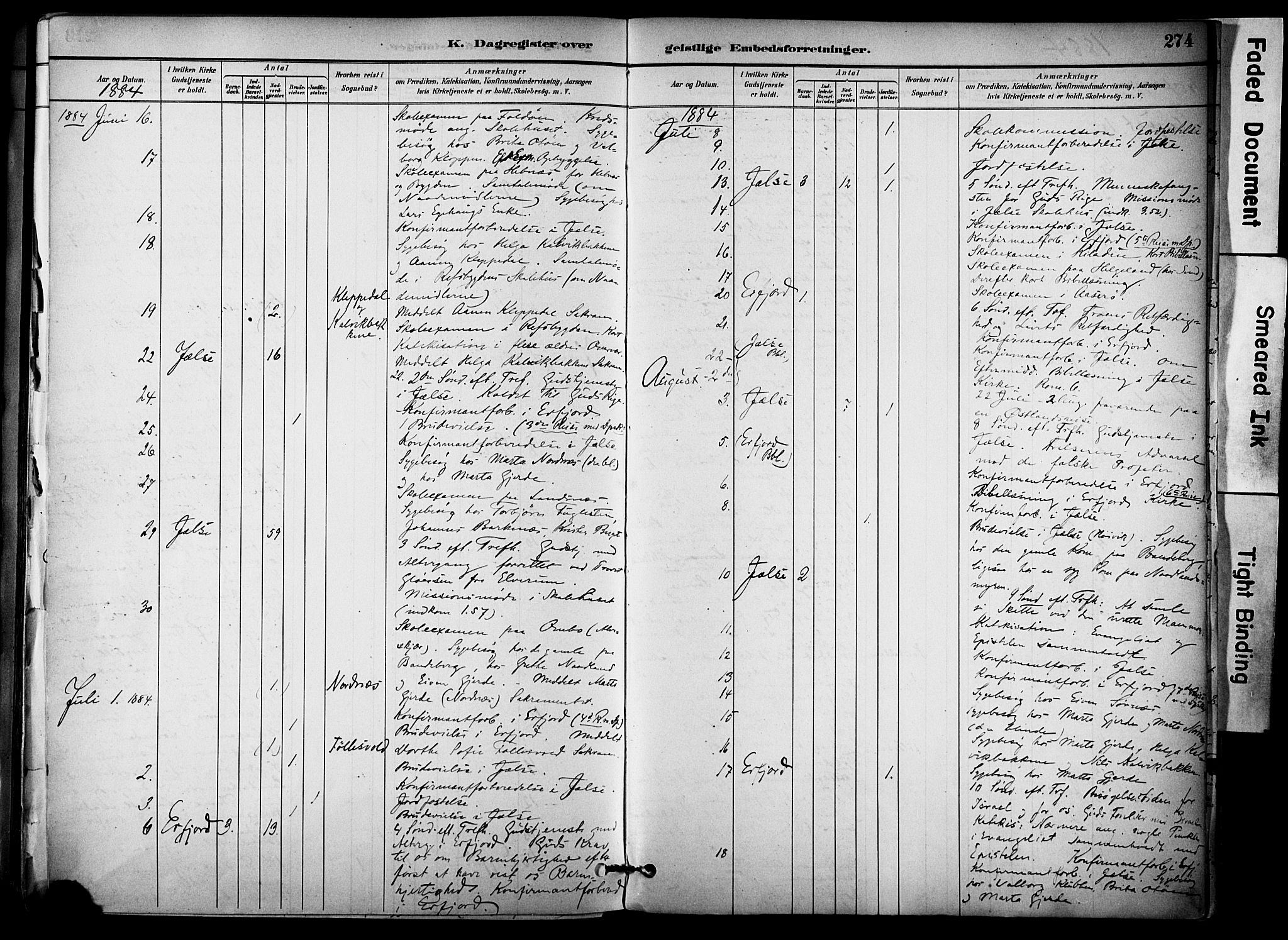 Jelsa sokneprestkontor, AV/SAST-A-101842/01/IV: Parish register (official) no. A 10, 1884-1906, p. 276