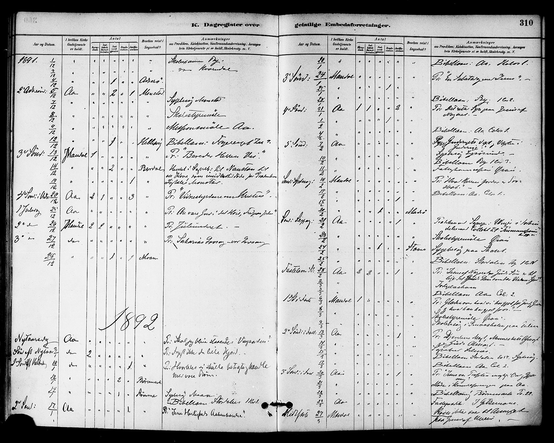 Ministerialprotokoller, klokkerbøker og fødselsregistre - Sør-Trøndelag, SAT/A-1456/655/L0680: Parish register (official) no. 655A09, 1880-1894, p. 310