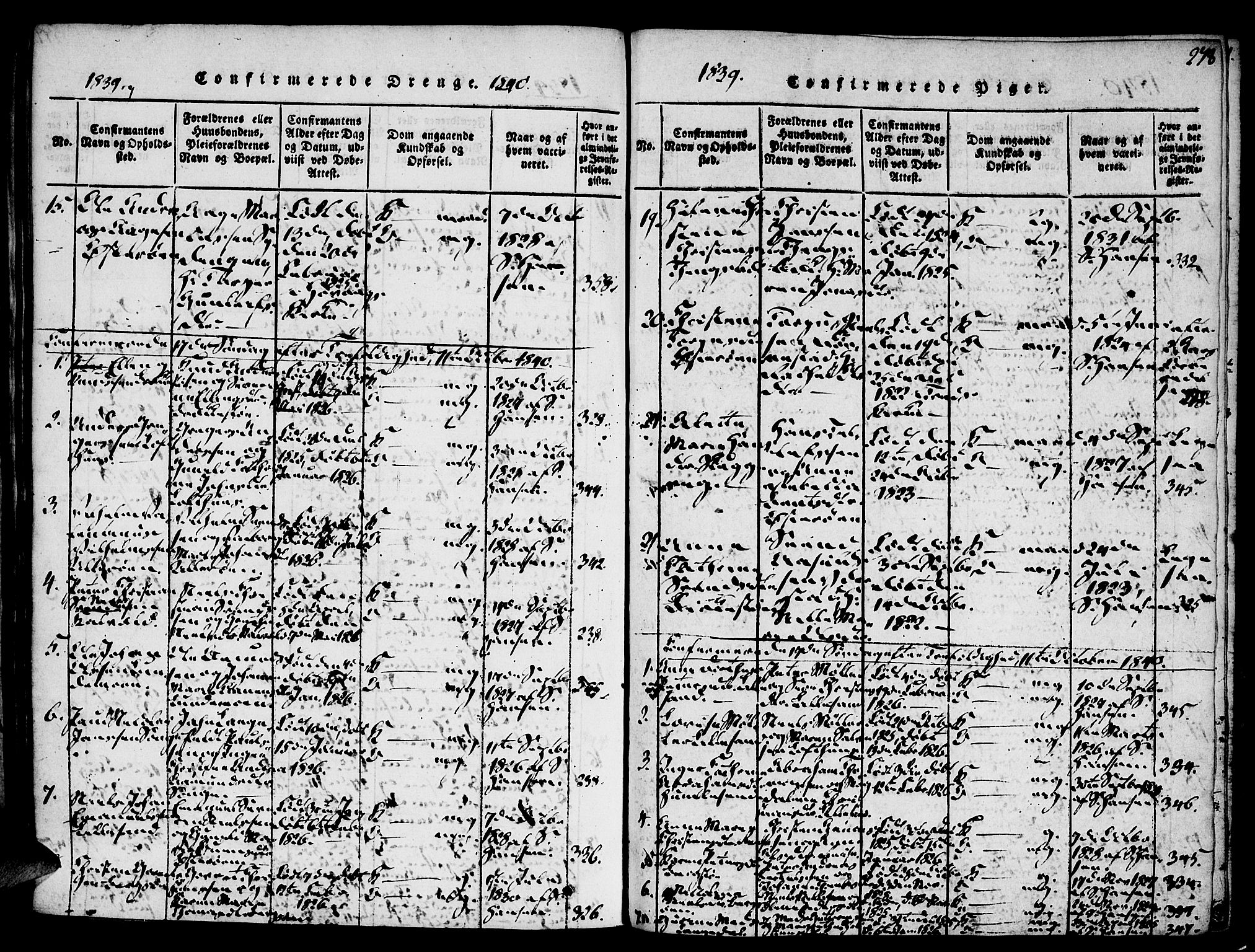 Vestre Moland sokneprestkontor, SAK/1111-0046/F/Fa/Fab/L0003: Parish register (official) no. A 3, 1816-1843, p. 278