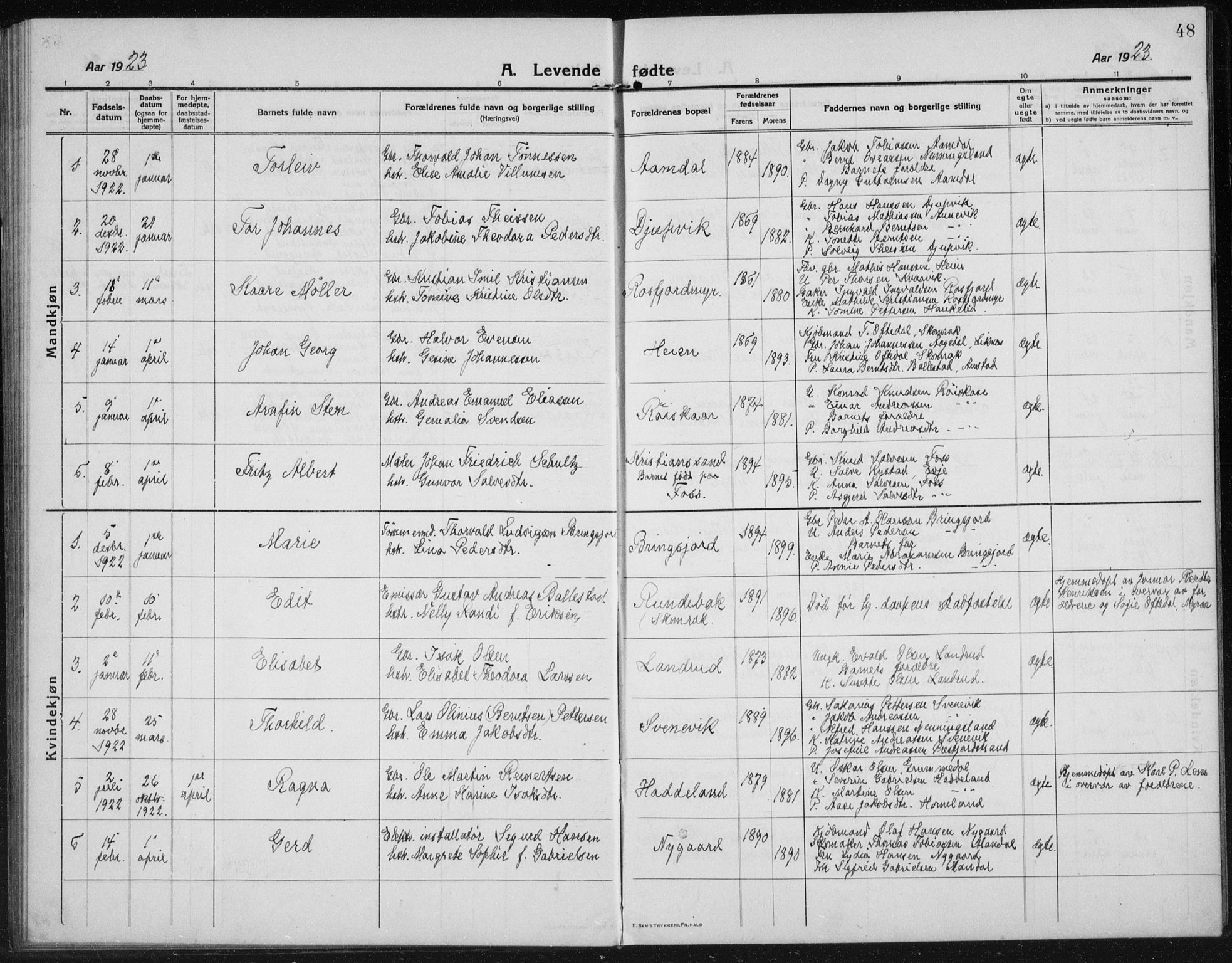 Lyngdal sokneprestkontor, AV/SAK-1111-0029/F/Fb/Fbc/L0006: Parish register (copy) no. B 6, 1914-1934, p. 48