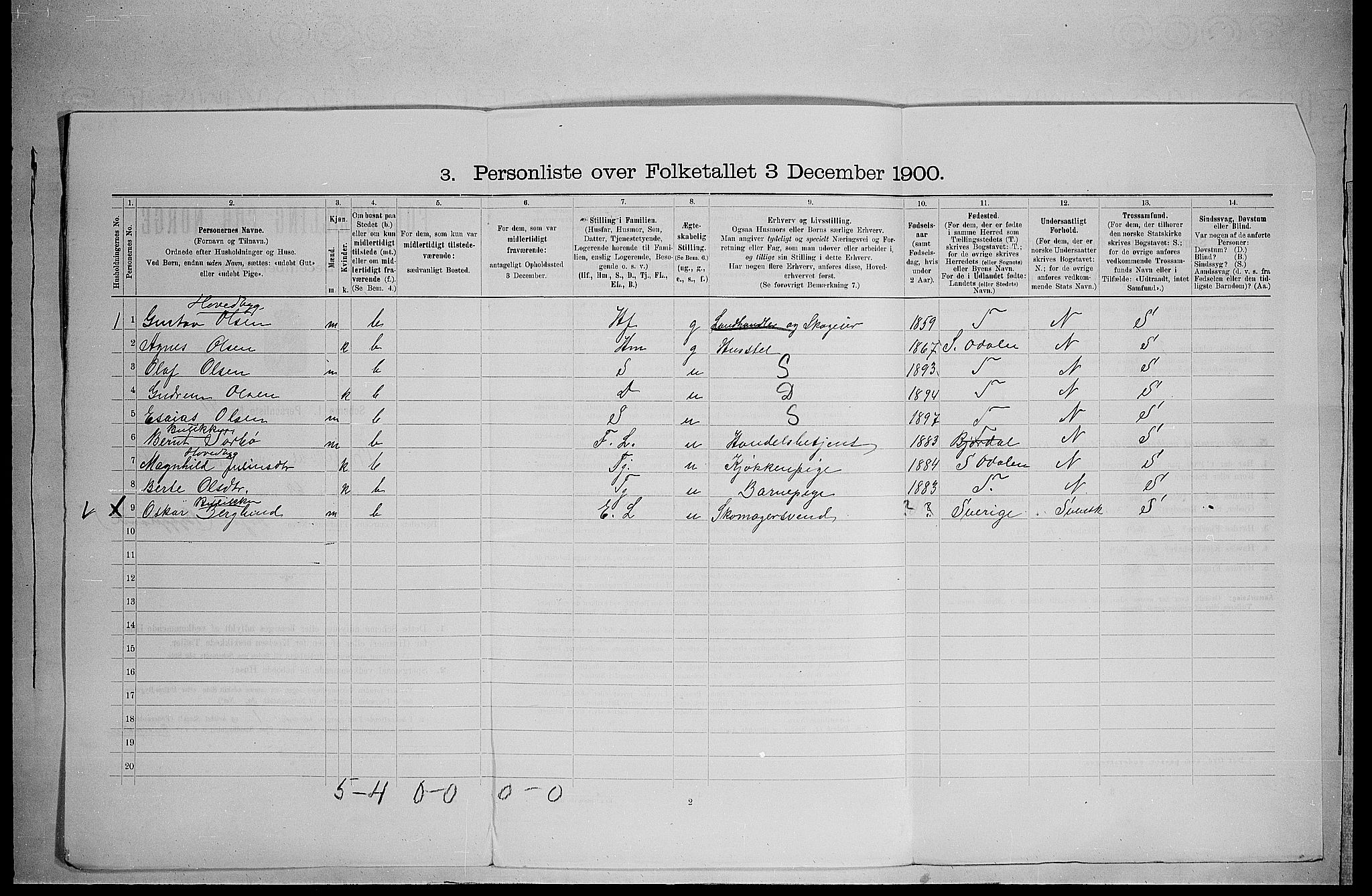 SAH, 1900 census for Brandval, 1900, p. 807