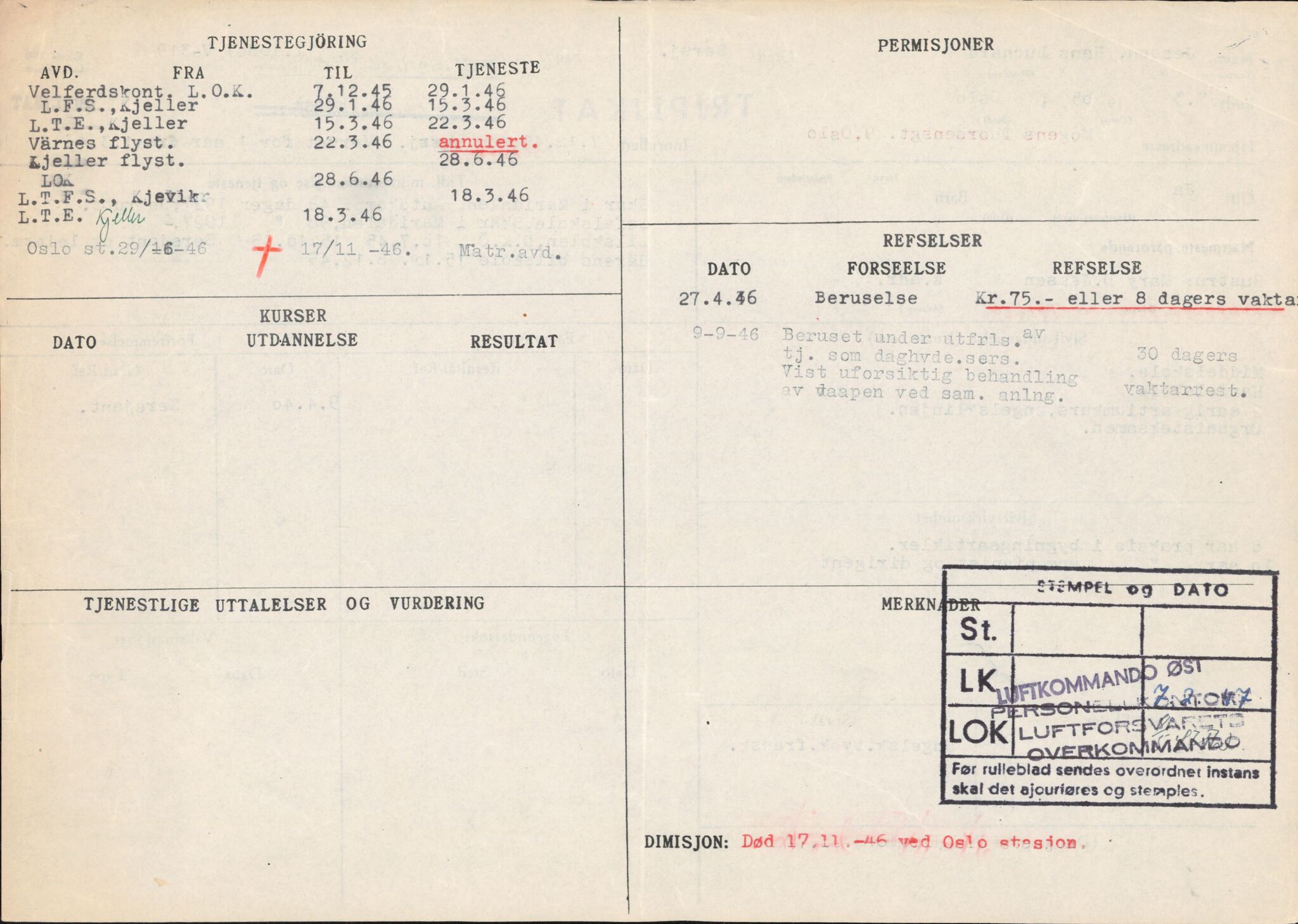 Forsvaret, Forsvarets overkommando/Luftforsvarsstaben, AV/RA-RAFA-4079/P/Pa/L0013: Personellmapper, 1905, p. 252