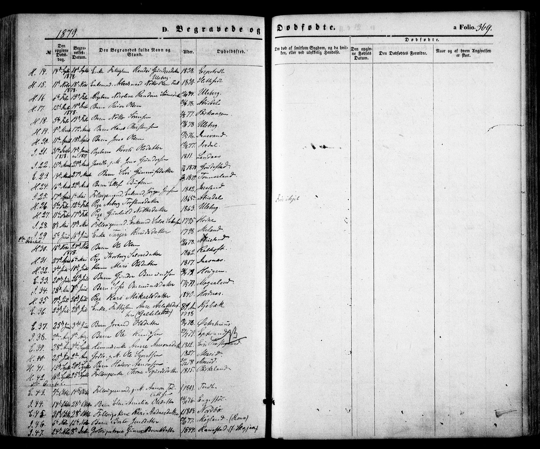 Evje sokneprestkontor, SAK/1111-0008/F/Fa/Faa/L0006: Parish register (official) no. A 6, 1866-1884, p. 369