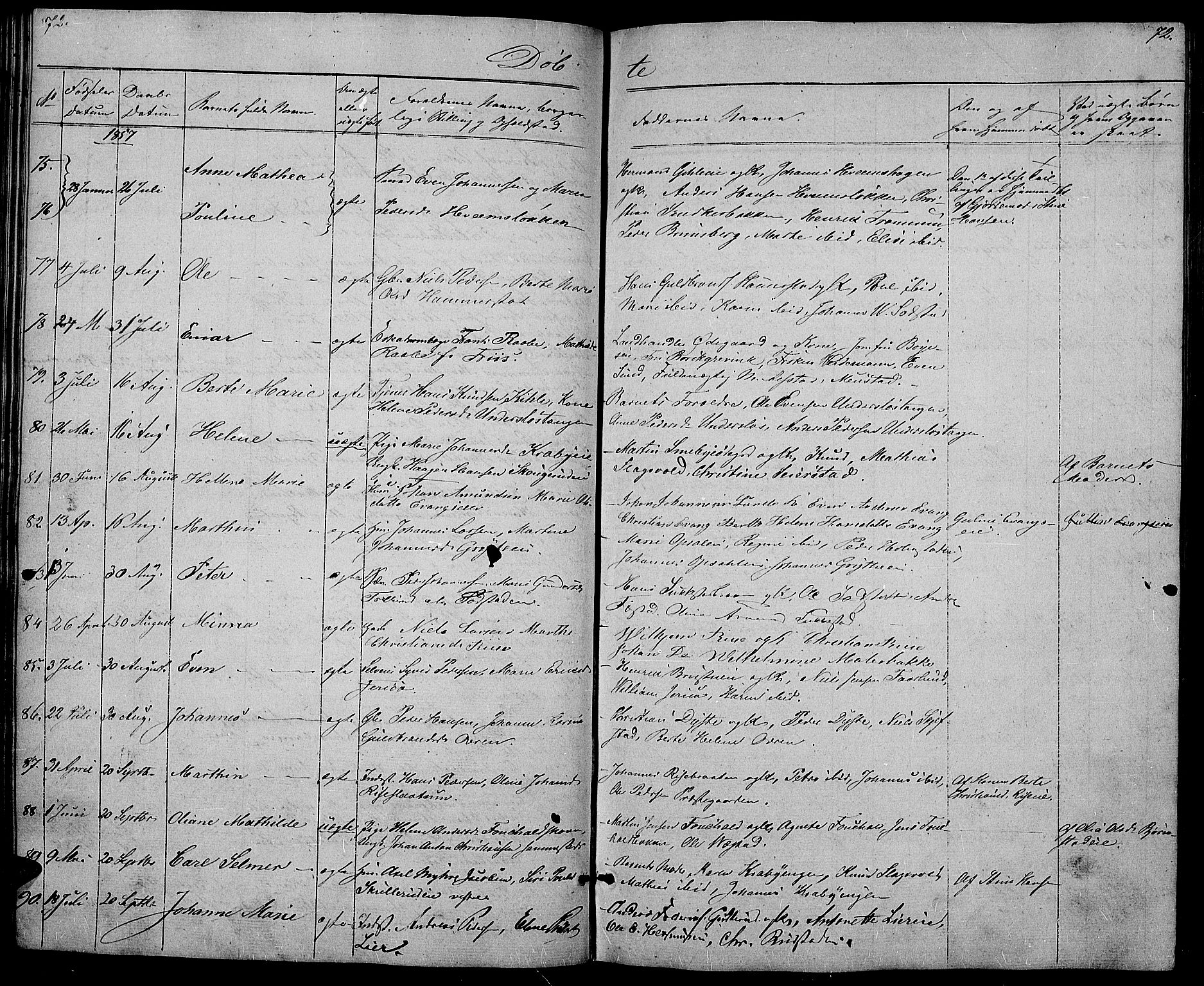 Østre Toten prestekontor, AV/SAH-PREST-104/H/Ha/Hab/L0003: Parish register (copy) no. 3, 1848-1857, p. 72